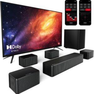 7.1 Surround Sound System für TV mit Dolby Atmos, App Steuerung, 4 kabelgebundene Surround-Lautsprecher, 460W Soundbar für Smart TV mit Wireless Subwoofer, Heimkino Sound System, Poseidon D80