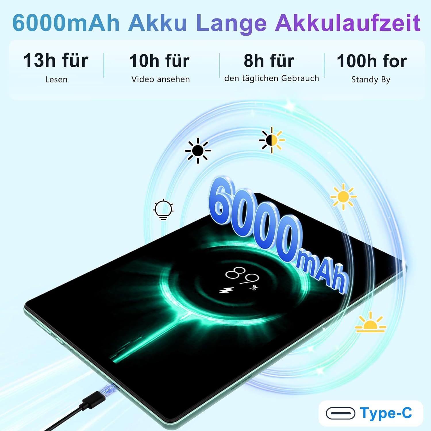 Fezawio Android 14 Tablet 10 Zoll 20GB RAM+128GB ROM, Acht Kerne WiFi 6, 6000mAh, (1TB TF) Mit Tastatur und Maus+Ein Jahr Bildschirmversicherung - (Grün) – Bild 4