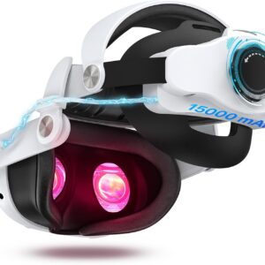 Adicop Elite Strap kompatibel mit Quest 3S/Quest 3, Built-in 15000mAh Akku für Verlängerte Spielzeit 2-4 Stunden,Schnell Aufladbare Verstellbarer Kopfband, Verbesserte Unterstützung und Balance in VR