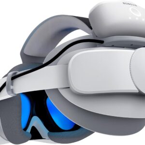 BOBOVR P4S Strap mit Akku Upgrade Combo Kompatibel mit Pico4 Ultra/Ultra Enterprise Zubehör,Umlauf-Stromversorgungssystem