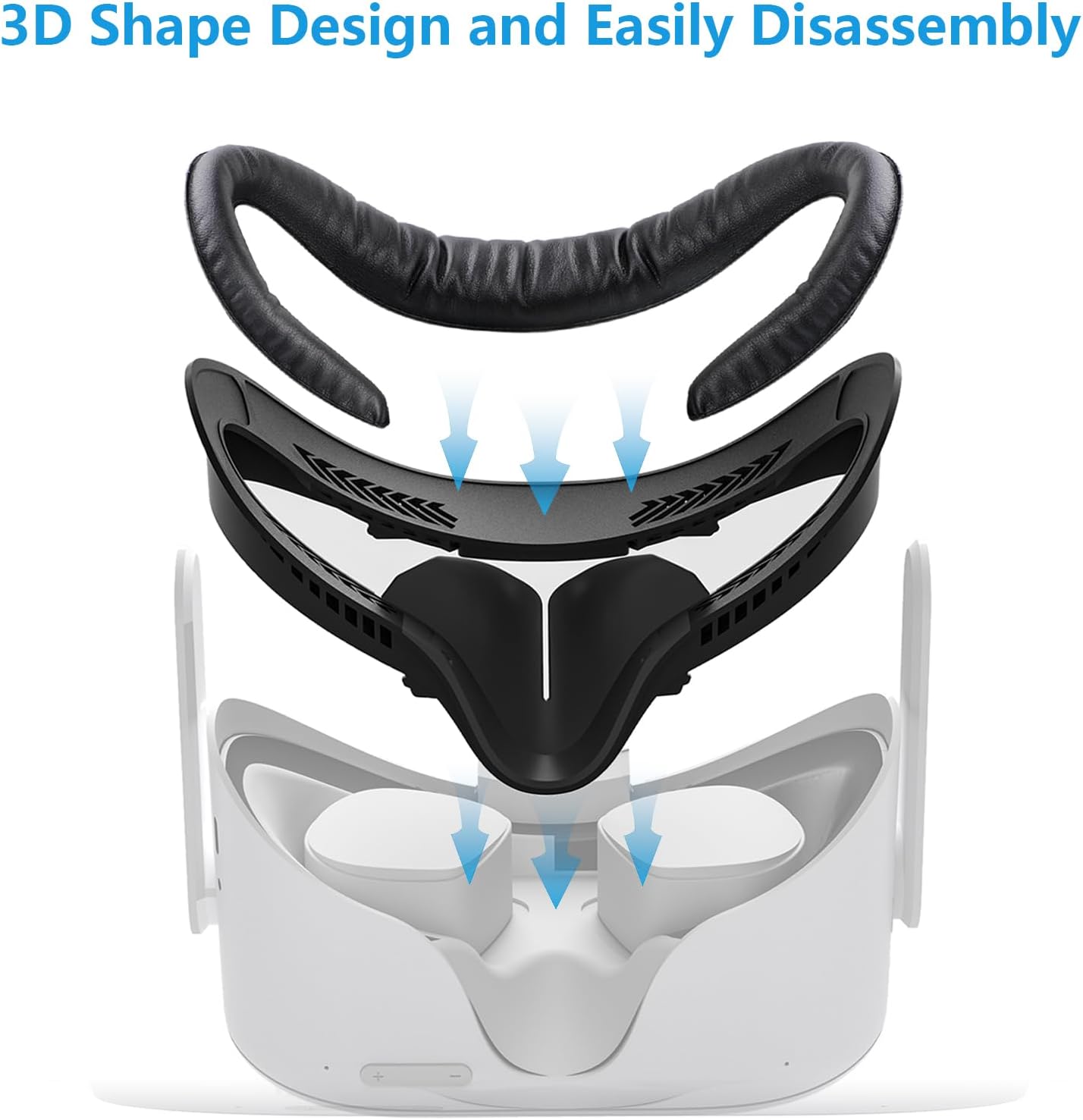 2-Pack-Gesichtsauflage für Oculus Quest 2, Gesichtsschnittstelle-Gesichtsauflage, Anti-beschlagendes schweißfestes Gesichtskissen für VR Meta Quest 2 Zubehör Ersatz – Bild 4