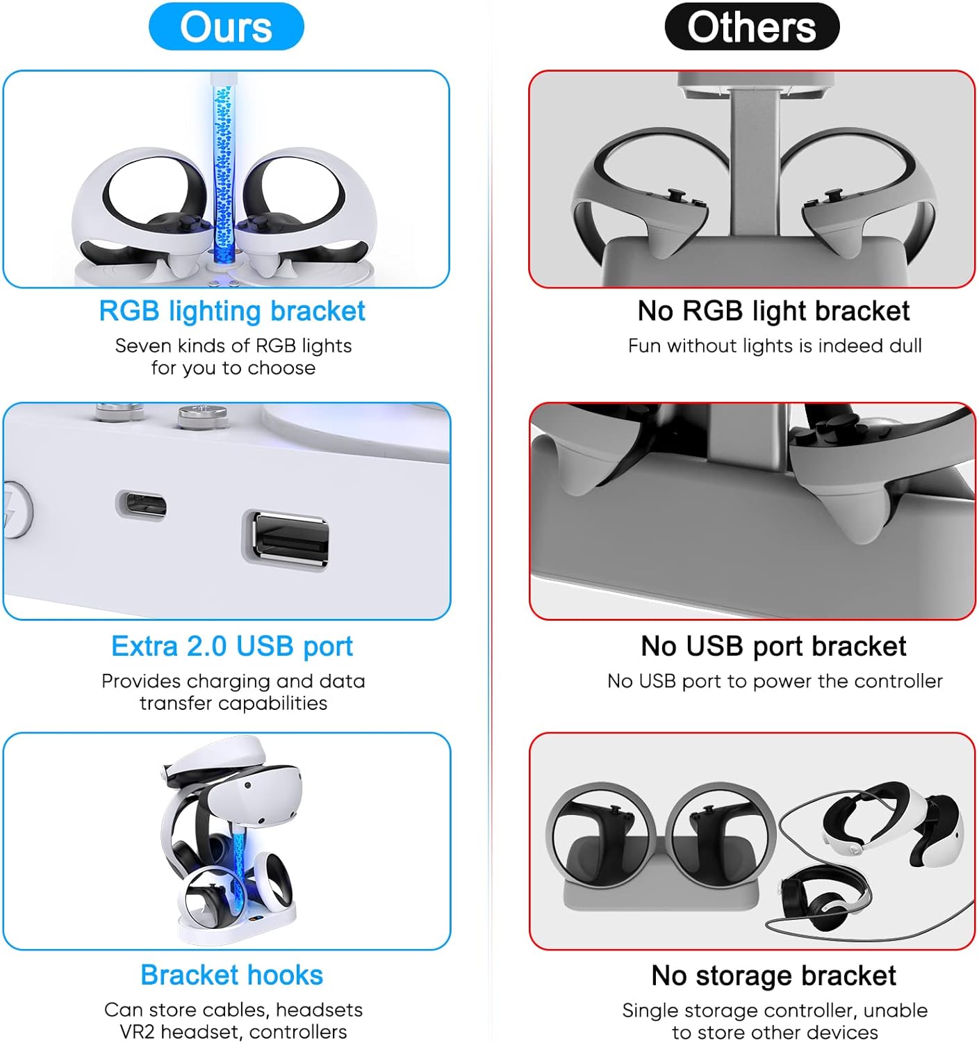 MENEEA VR2 Lade- & Aufbewahrungsständer für Playstation VR2 Controller mit bunter Lichtsäule, 4pcs Typ-C magnetischer Ladeanschluss, Duale Ladestation/VR-Headset-Halter/blendendes RGB-Licht für PSVR2 – Bild 2