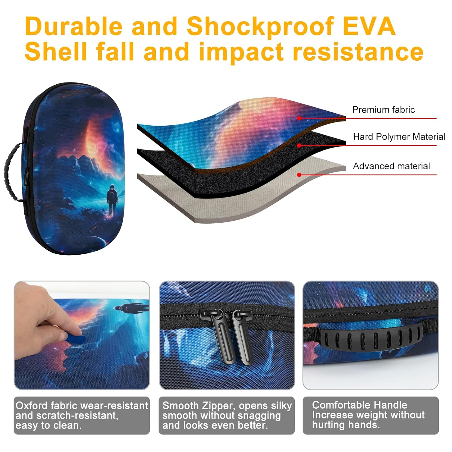 XINGFUDAO Tasche für Meta Quest 3/3S/Pico 4 Ultra, Tragetasche kompatibel mit Elite Headstrap und Zubehör, Hartschalenkoffer für Reise und Aufbewahrung (Blau, M) – Bild 5