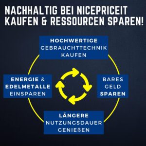 Lenovo ThinkPad T480, i5 (8.Gen), 14 Zoll, Full-HD, 16GB, 500GB SSD NVMe, beleuchtete Tastatur, Webcam, Windows 11 Pro (Generalüberholt)