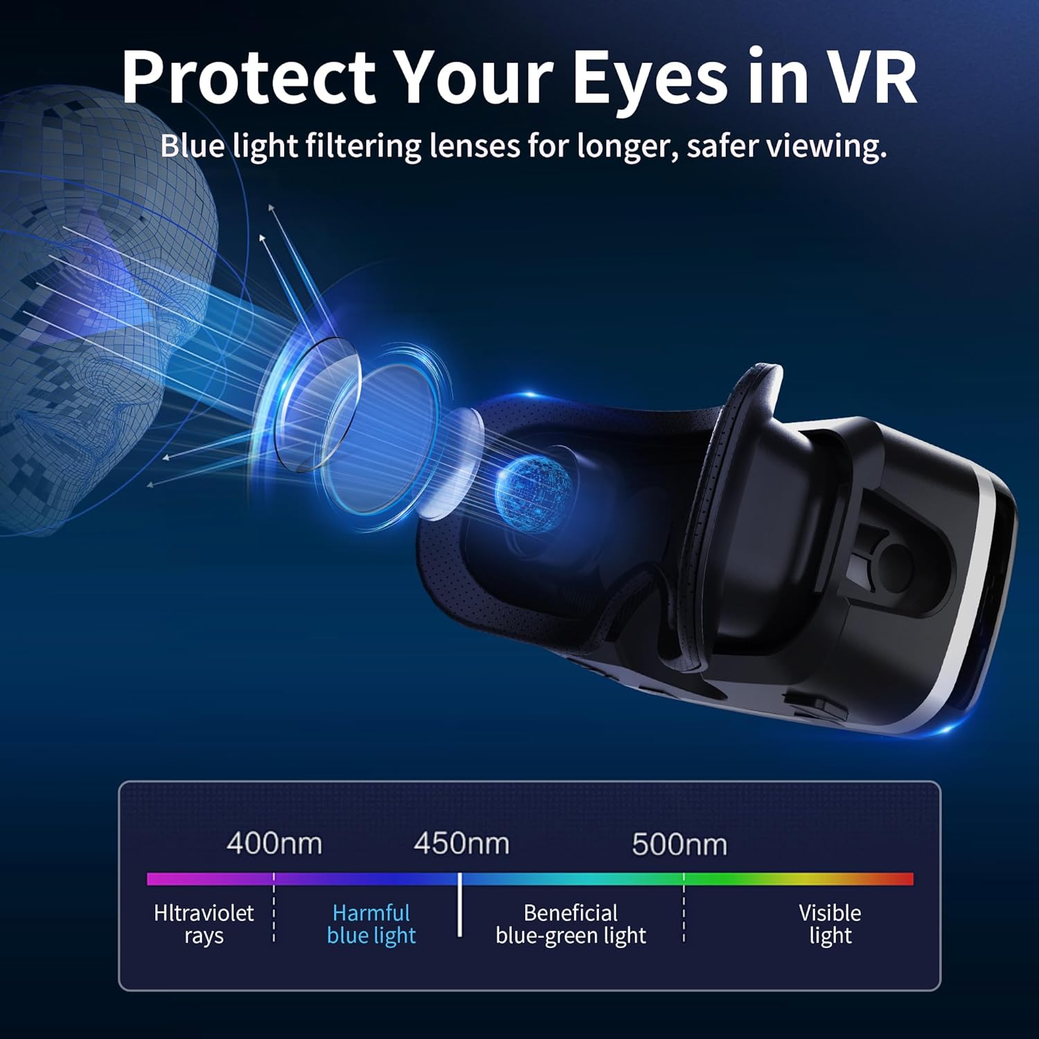 XWP VR Glasses with Headphones, 3D Virtual Reality Headset with HD Anti-Blue Light Lenses, Compatible with iPhone/Android Smartphones 4.7-6.6 Inch, for Games/Movies, Children & Family – Bild 3