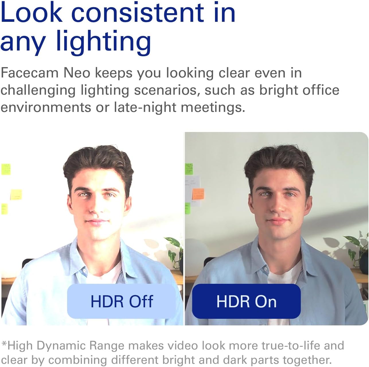 Elgato Neo Audio & Video Bundle - Wave Neo USB Mic (Tap to Mute) & Facecam Neo Full HD Webcam - Ideal for Gaming, Streaming, Video Calls, Teams/Zoom/OBS/Twitch/YouTube - Plug & Play on PC/Mac/USB-C – Bild 4