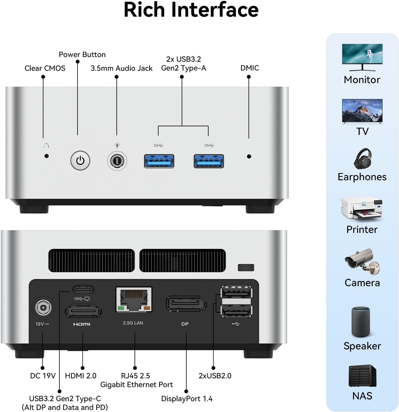 Gaming PC & Laptops - KODLIX Mini PC GD90, Core i9-12900HK(14C/20T, up to 5.0GHz), Mini Desktop PC 32GB DDR4 512GB SSD, HDMI/USB-C/DP, Wi-Fi6E, Bluetooth 5.2, RJ45 2.5 LAN, Triple 4K Display – Bild 7