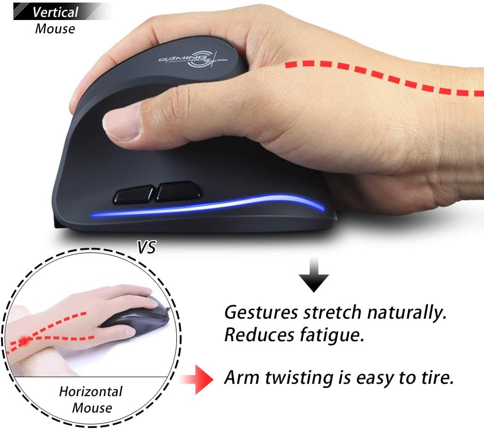 Gaming Tastatur & Maus - zelotes Wireless Rechargeable Mouse, 2400 DPI, 6 Buttons Vertical Wireless Mouse with USB Receiver, USB Ergonomic Wireless Mouse, Wireless Mouse for Laptop, PC, Mac – Bild 3