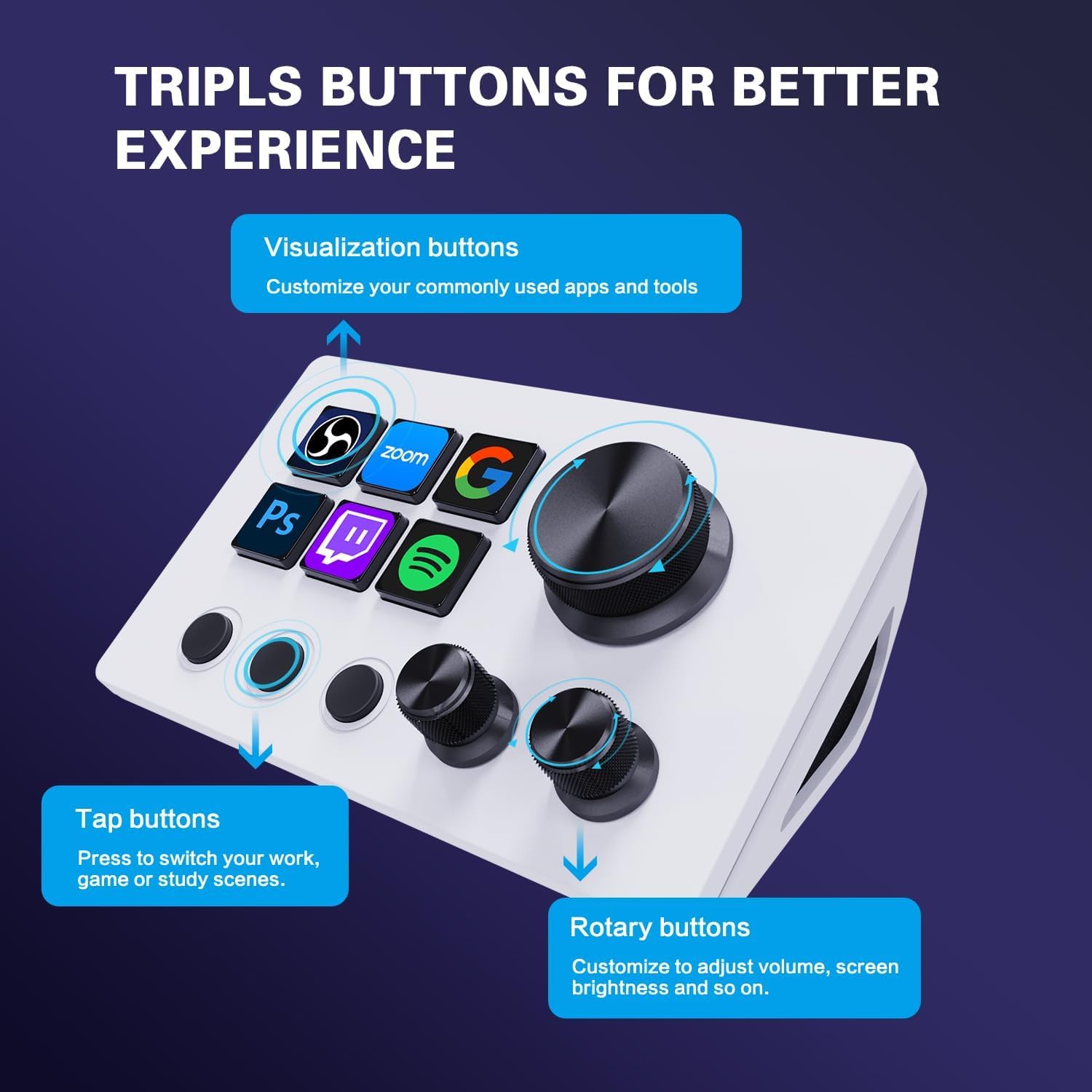 Streaming-Equipment - Treaslin N3 Programmable Stream Controller Deck with LCD Buttons & Rotary Controls User Defined Macro Control Keypad for Streaming (OBS, Twitch), Content Creation (Adobe), Gaming Win&Mac – Bild 3