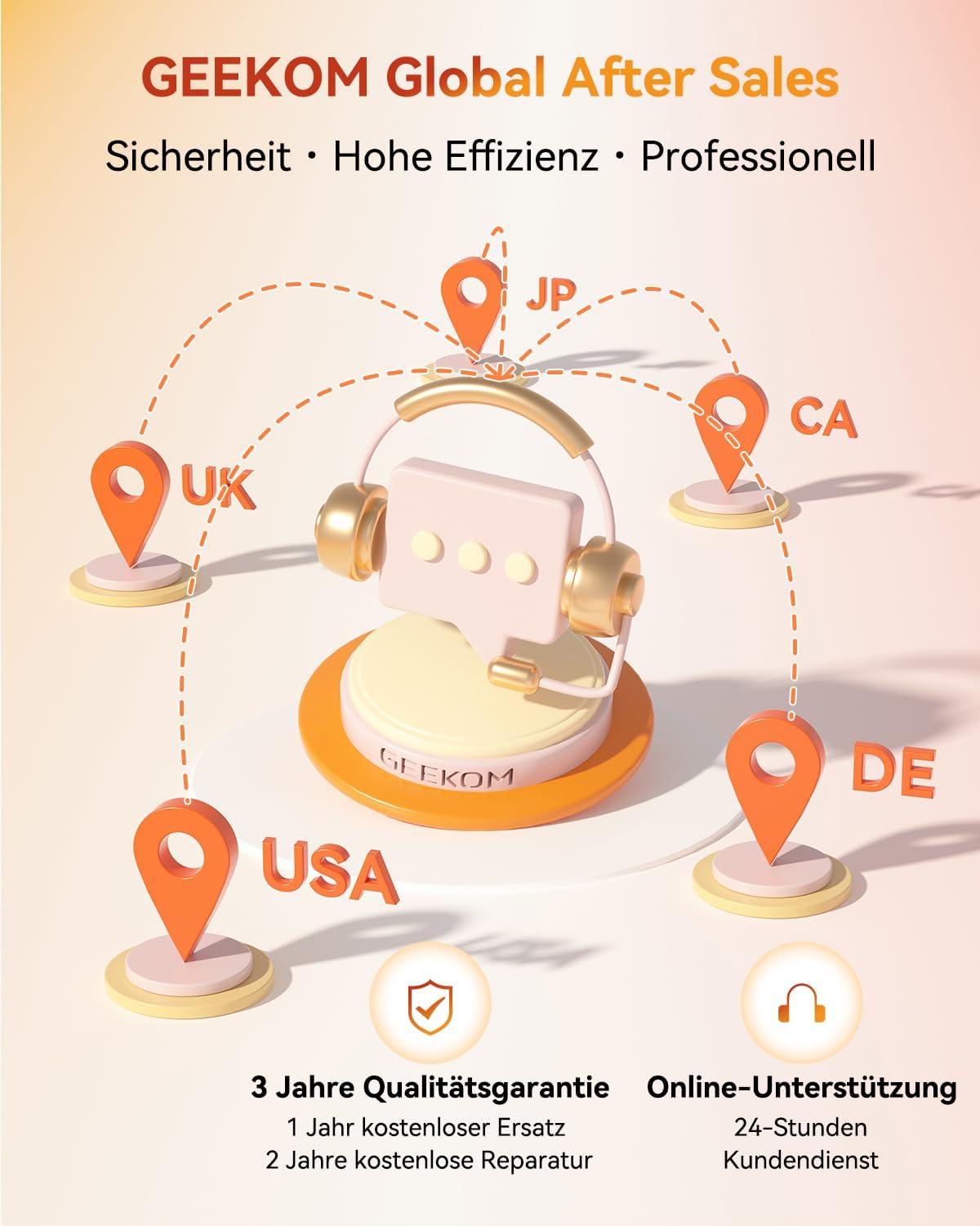 Gaming PC & Laptops - GEEKOM Mini PC A5 2025 Edition with AMD Ryzen 5 7430U, 16GB RAM 512GB SSD, Windows 11 Pro, Ultra Quiet Compact Desktop PC with AMD Radeon Graphics, Dual HDMI 4K Output, SD Card Slot for Home Office – Bild 8