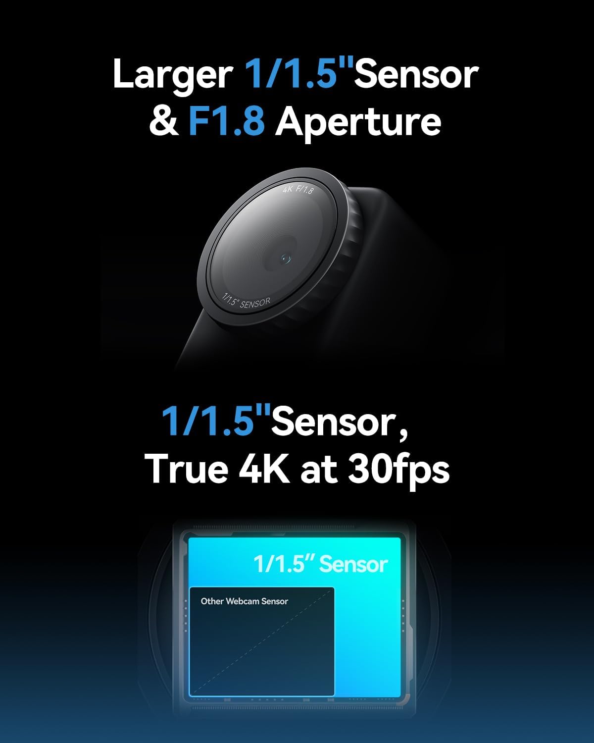 Webcam - Hollyland Lyra Webcam: UHD 4K Webcam for PC & Mac, 1/1.5 Inch Sensor, Autoframing, PDAF, HDR - Ideal for Live Streaming, Video Calls & Gaming - Compatible with Zoom, Teams, Twitch (including Lark A1 – Bild 3