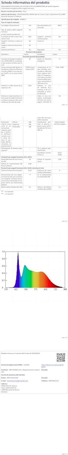 Streaming-Equipment - FGen Softbox Photo Studio Set, 50 cm Octagonal Soft Box with 85 W 2700-6400 K Adjustable LED Lamps, 150 cm Adjustable Light Stand for YouTube, Tiktok Video Recording, Game Streaming (1 Pack) – Bild 11