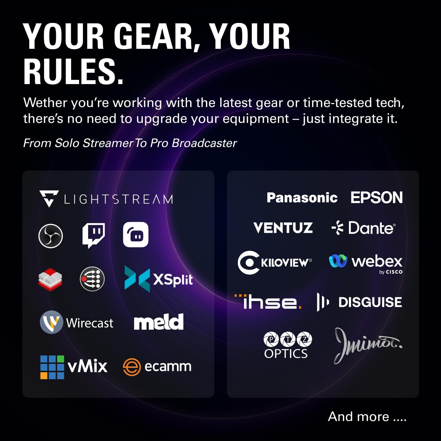 Streaming-Equipment - Elgato Stream Deck XL Advanced Studio Controller, 32 Macro Keys Triggering Action in Apps and Software such as OBS, Twitch, YouTube and Others, for Mac and PC – Bild 6