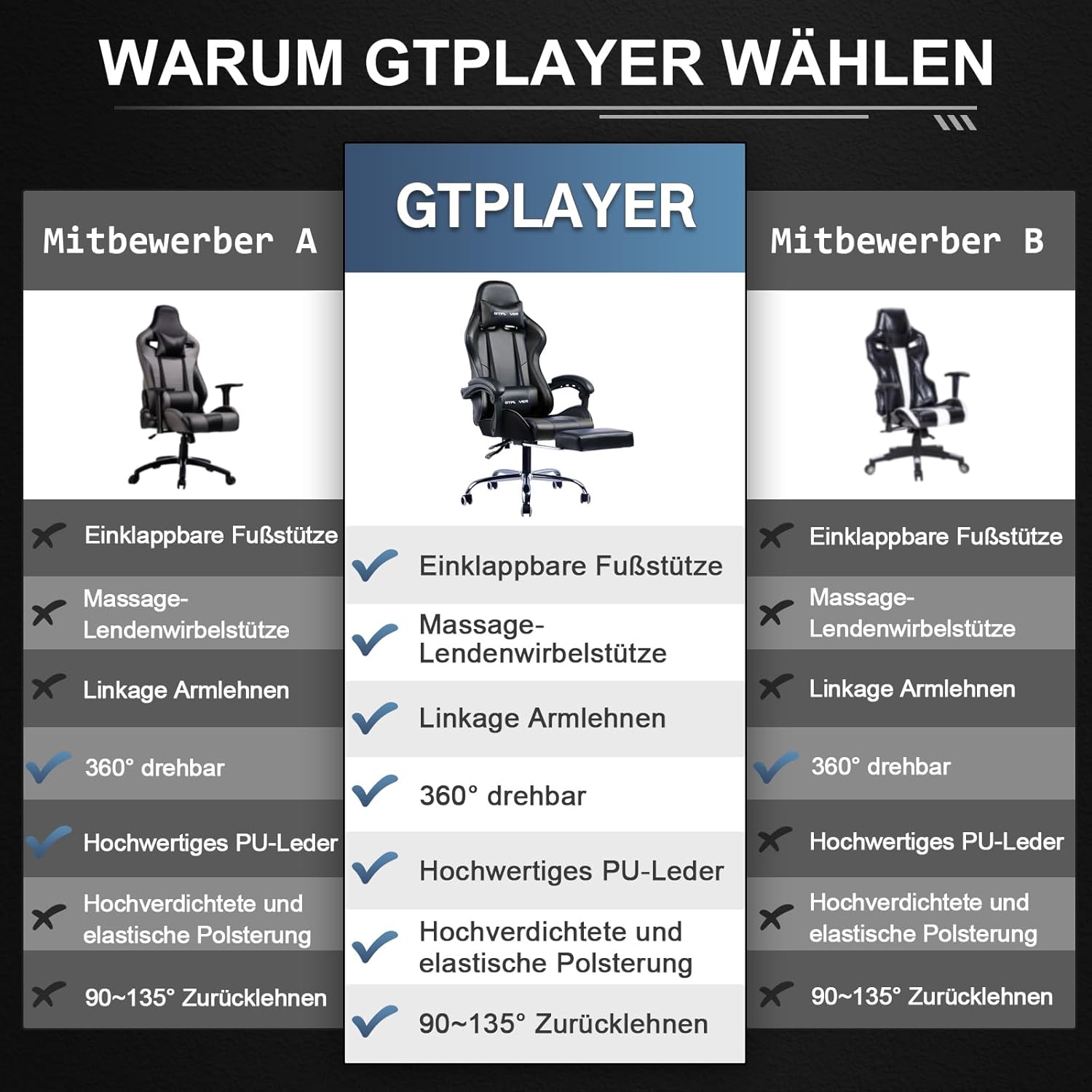 Gaming Chairs - GTPLAYER Office Chair Gaming Chair Massage Gaming Chair Ergonomic Gamer Chair with Footrest Headrest Massage Lumbar Cushion Padded Game Chair Swivel Chair Black – Bild 7