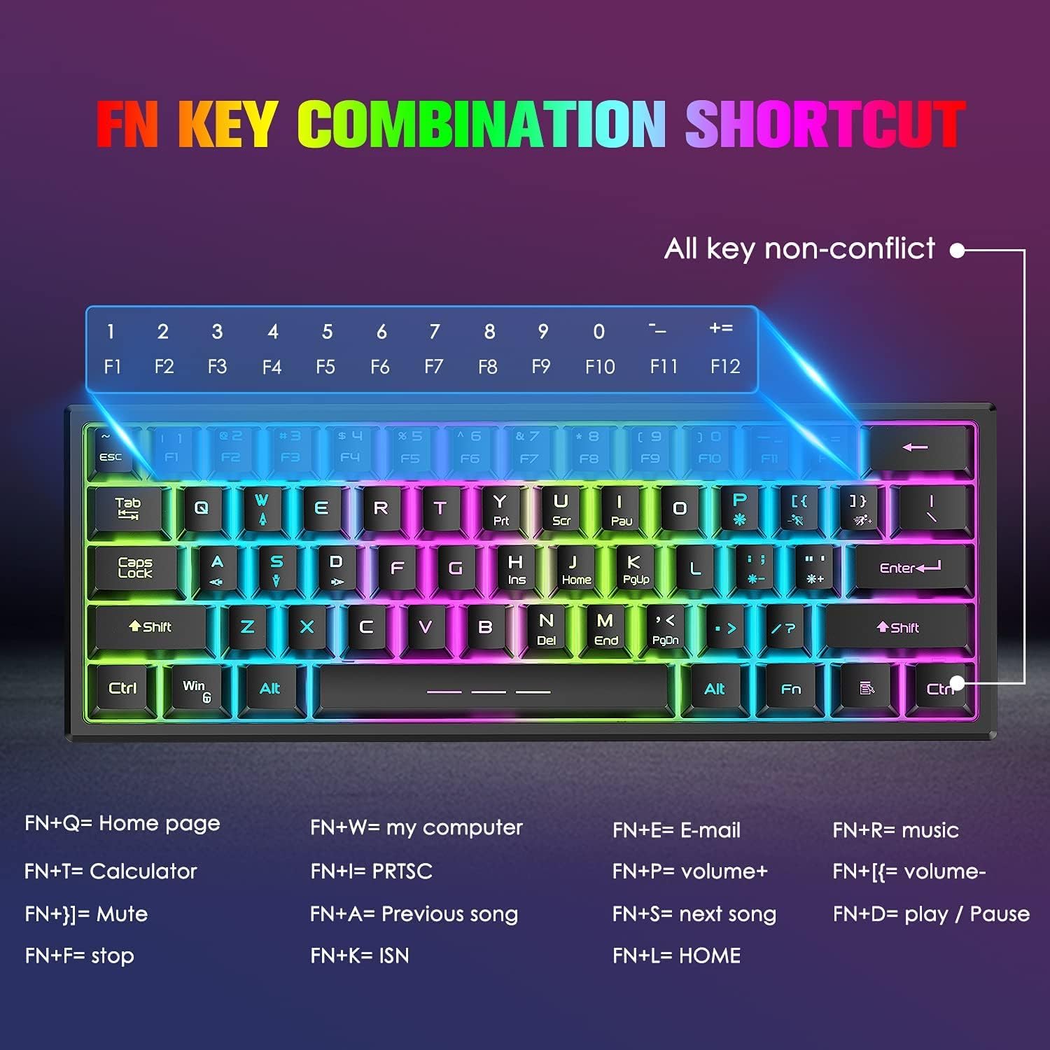 Gaming Tastatur & Maus - 2.4GHz Keyboard Mouse Gaming Set Wireless Illuminated 61 Keys Rainbow 3800 mAh Rechargeable Mechanical Feel Keyboard, 2400 DPI Rainbow Light LED 6 Buttons Mouse, Compatible PC Black – Bild 6