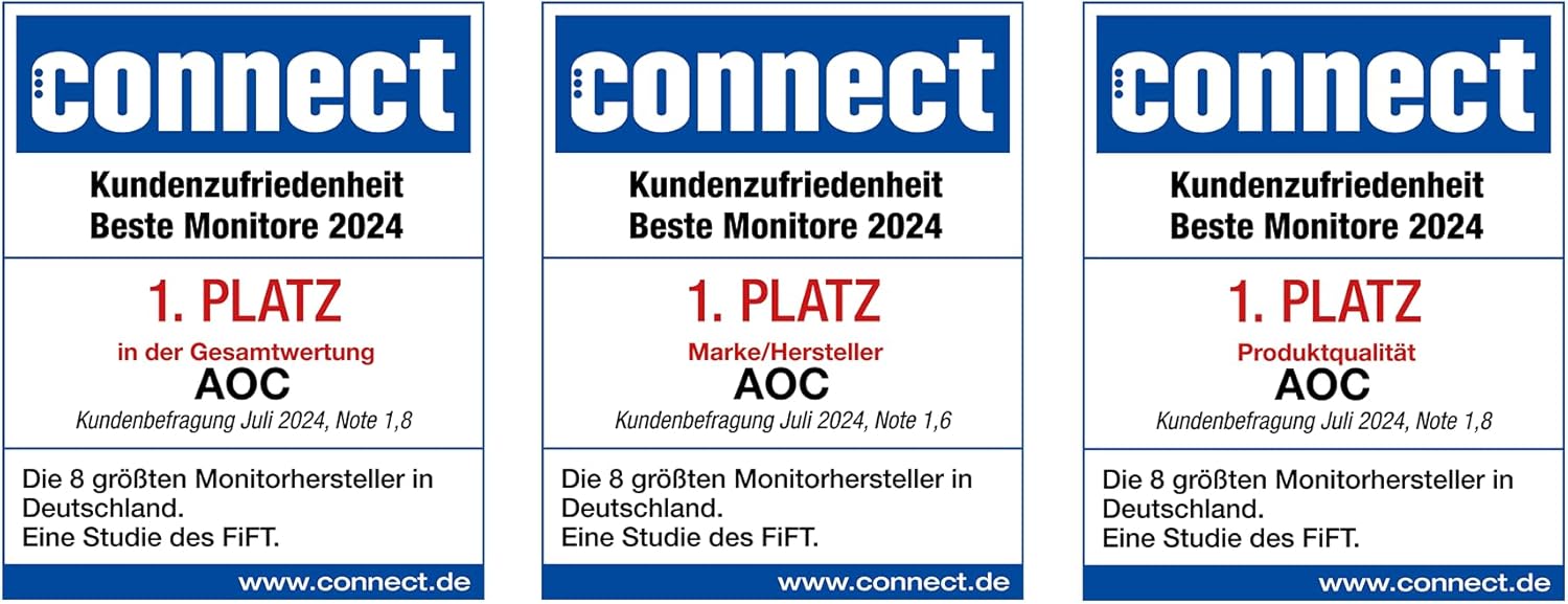 Gaming PC & Gaming Monitors - AOC Gaming C27G4ZXU - 27 Inch FHD Curved Monitor, 280 Hz, 0.3 ms, FreeSync Premium, HDR10 (1920x1080, 2X HDMI, DisplayPort, USB Hub) Black/Grey – Bild 5