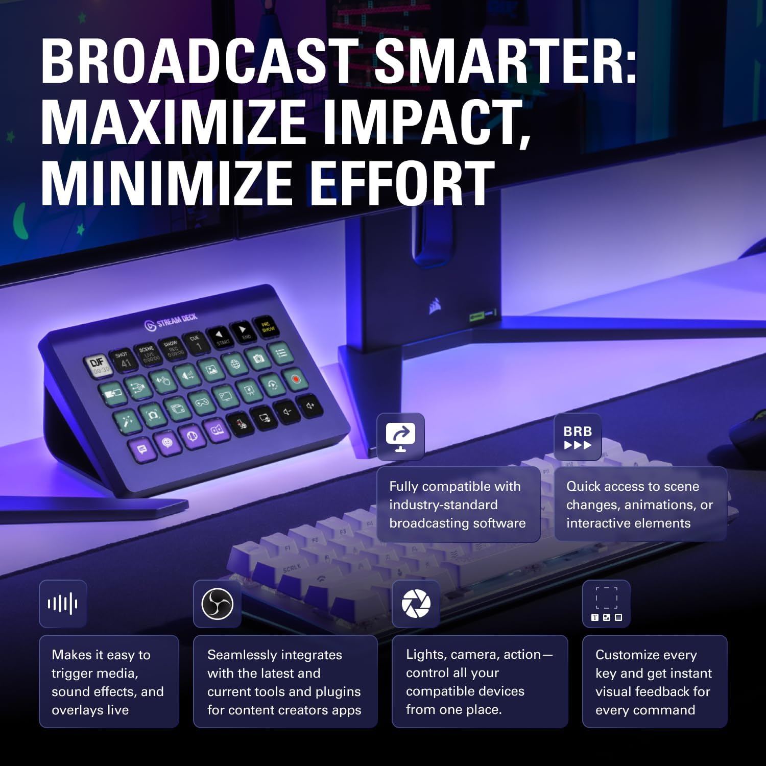 Streaming-Equipment - Elgato Stream Deck XL Advanced Studio Controller, 32 Macro Keys Triggering Action in Apps and Software such as OBS, Twitch, YouTube and Others, for Mac and PC – Bild 3