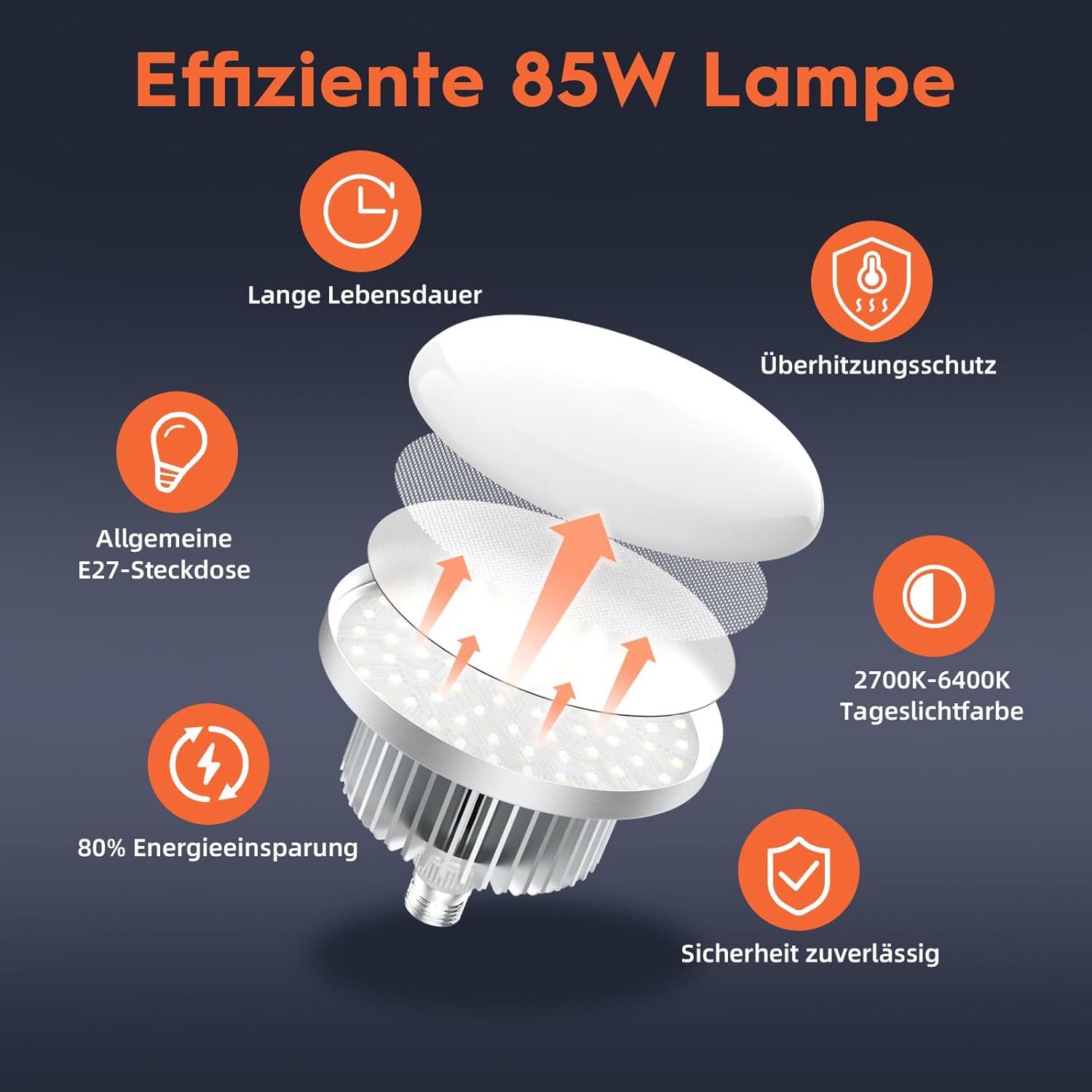 Streaming-Equipment - FGen Softbox Photo Studio Set, 50 cm Octagonal Soft Box with 85 W 2700-6400 K Adjustable LED Lamps, 150 cm Adjustable Light Stand for YouTube, Tiktok Video Recording, Game Streaming (1 Pack) – Bild 2