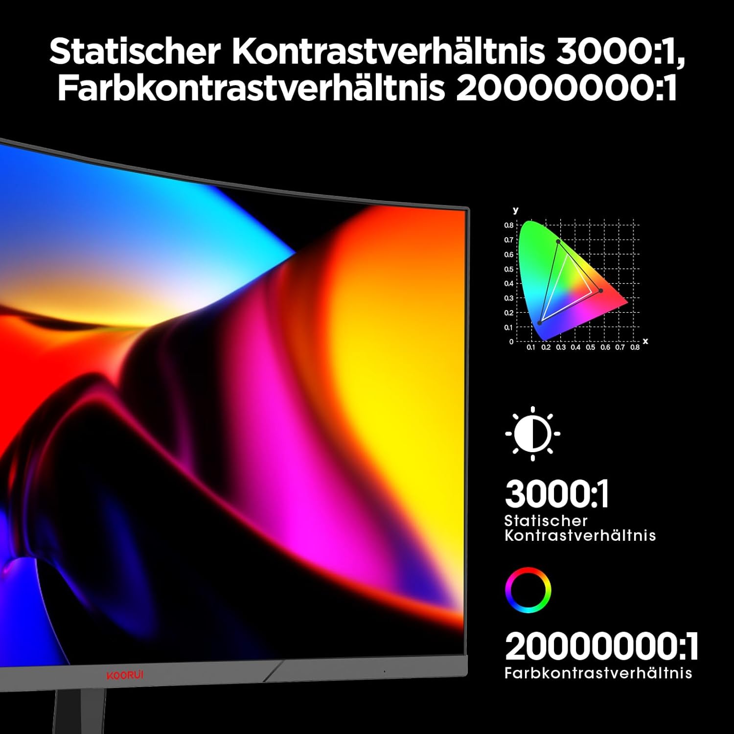 Gaming PC & Gaming Monitors - KOORUI 27 Inch Curved Gaming Monitor, 180Hz FHD PC Screen 1500R, Adaptive Sync DCI-P3 90%, VESA 100 x 100 mm HDMI 2.0/DP 1.2, Black 27E6CA – Bild 6