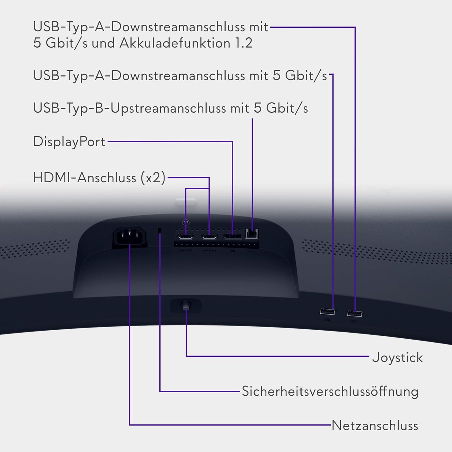 Streaming-Equipment - Alienware 34 Gaming Monitor - AW3425DWM, WQHD (3440x1440), 21:9 1500R Curved, 180Hz, VA, 1ms, AMD FreeSync Premium, VESA AdaptiveSync, 95% DCI-P3, HDR400, DisplayPort, 2 HDMI, 3 USB, 3 Year Warranty – Bild 10