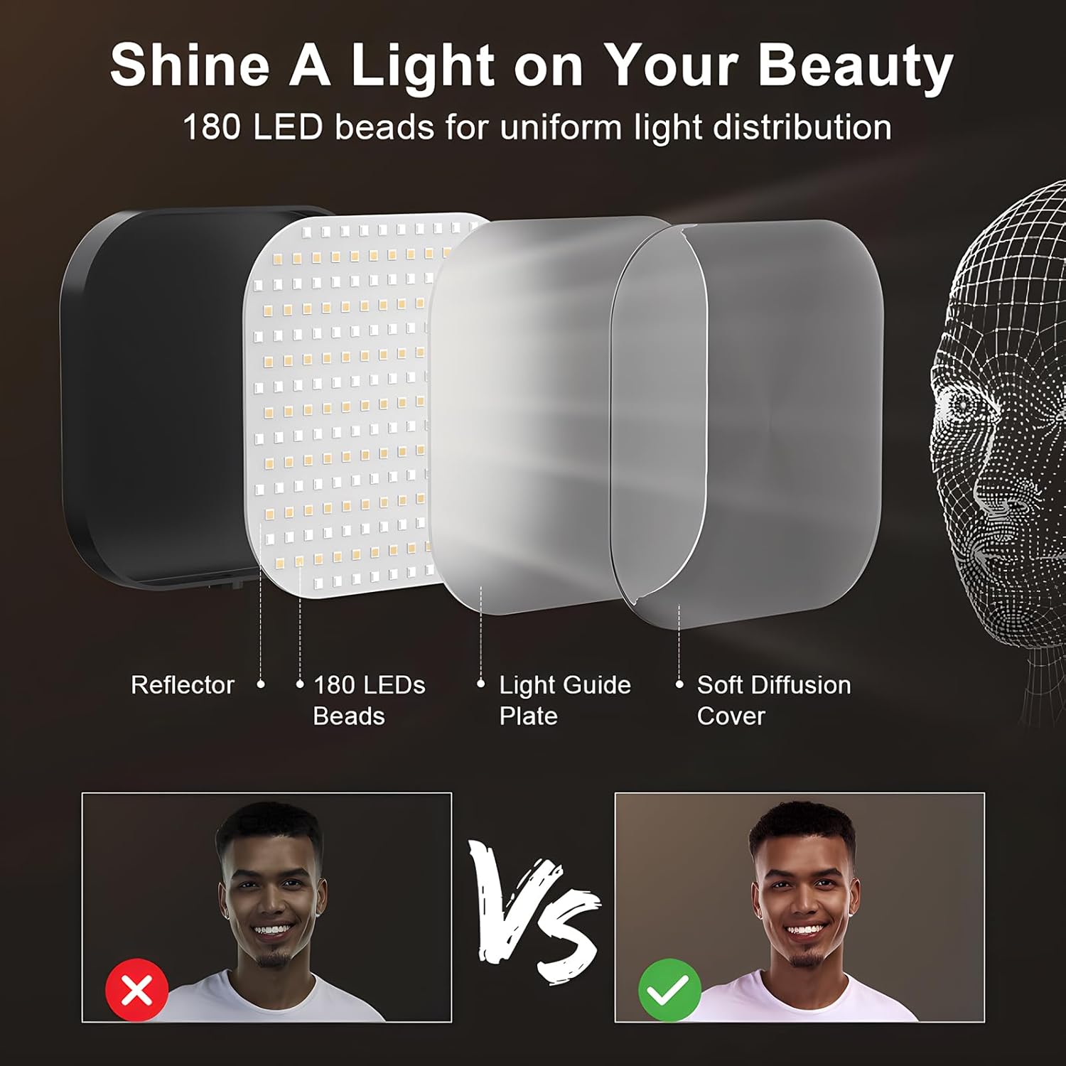 Streaming-Equipment - 180 LED Video Light with Mobile Phone Holder, Video Light with 3 Colours and 5 Brightness Levels, USB Powered Key Light for Video Conferences, Zoom Meetings, Live Streaming, Pack of 2 – Bild 3