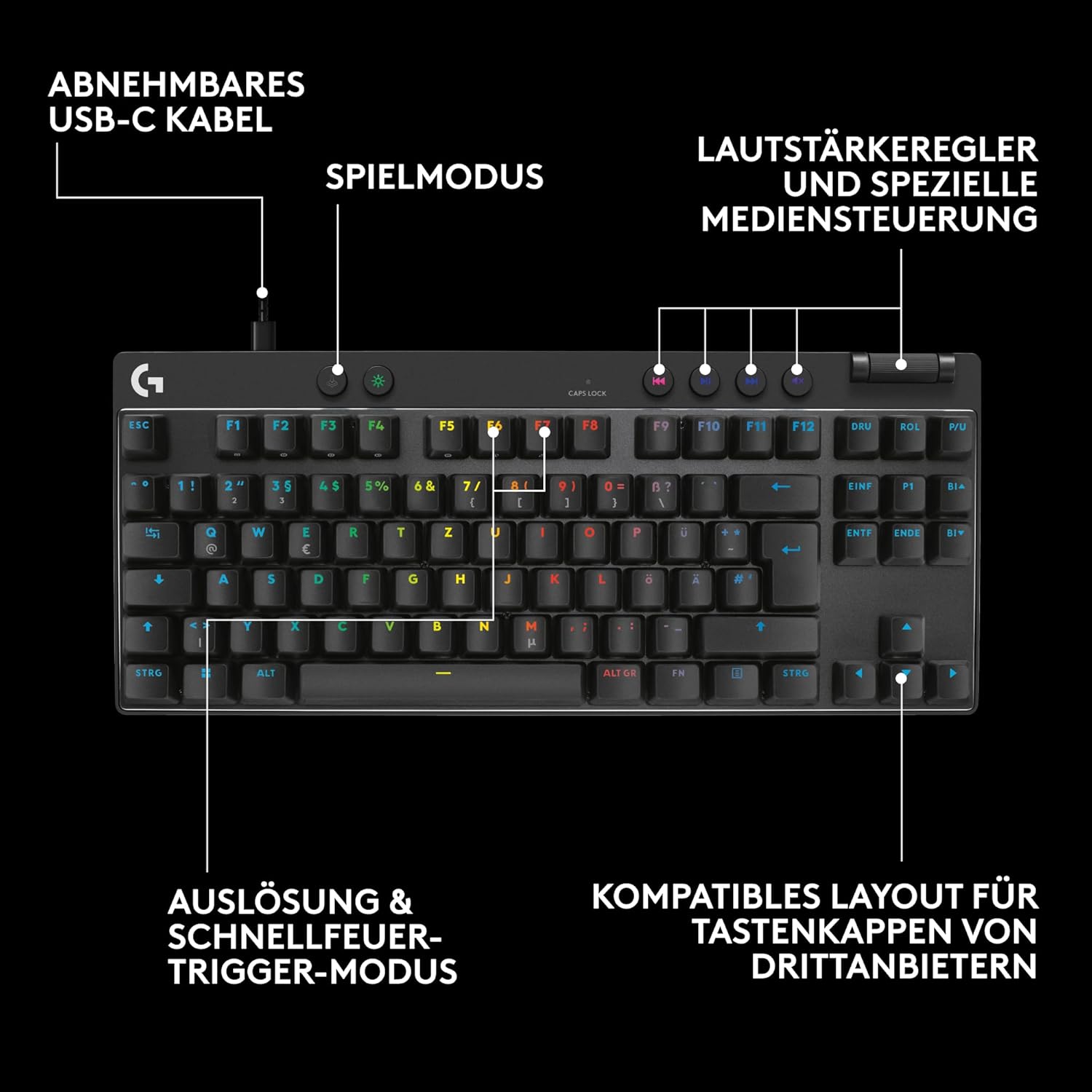 Gaming Tastatur & Maus - Logitech G PRO X TKL Rapid Tenkeyless Wired Gaming Keyboard with Magnetic Analog Switches, Rapid Trigger Mode, Adjustable Shutter Release and Adjustable RGB Lighting, QWERTZ DE - Black – Bild 7