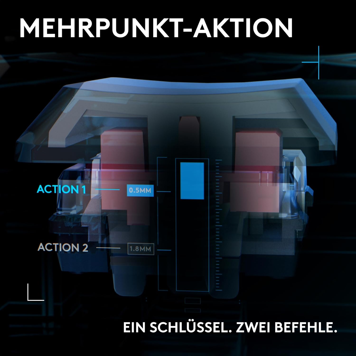 Gaming Tastatur & Maus - Logitech G G515 Rapid TKL Flat Wired Gaming Keyboard, Fully Customizable PC Gaming with Analog Flat Switches, Rapid Trigger, Ultra-Slim, for USB-A Port, DEU QWERTZ - Black – Bild 8