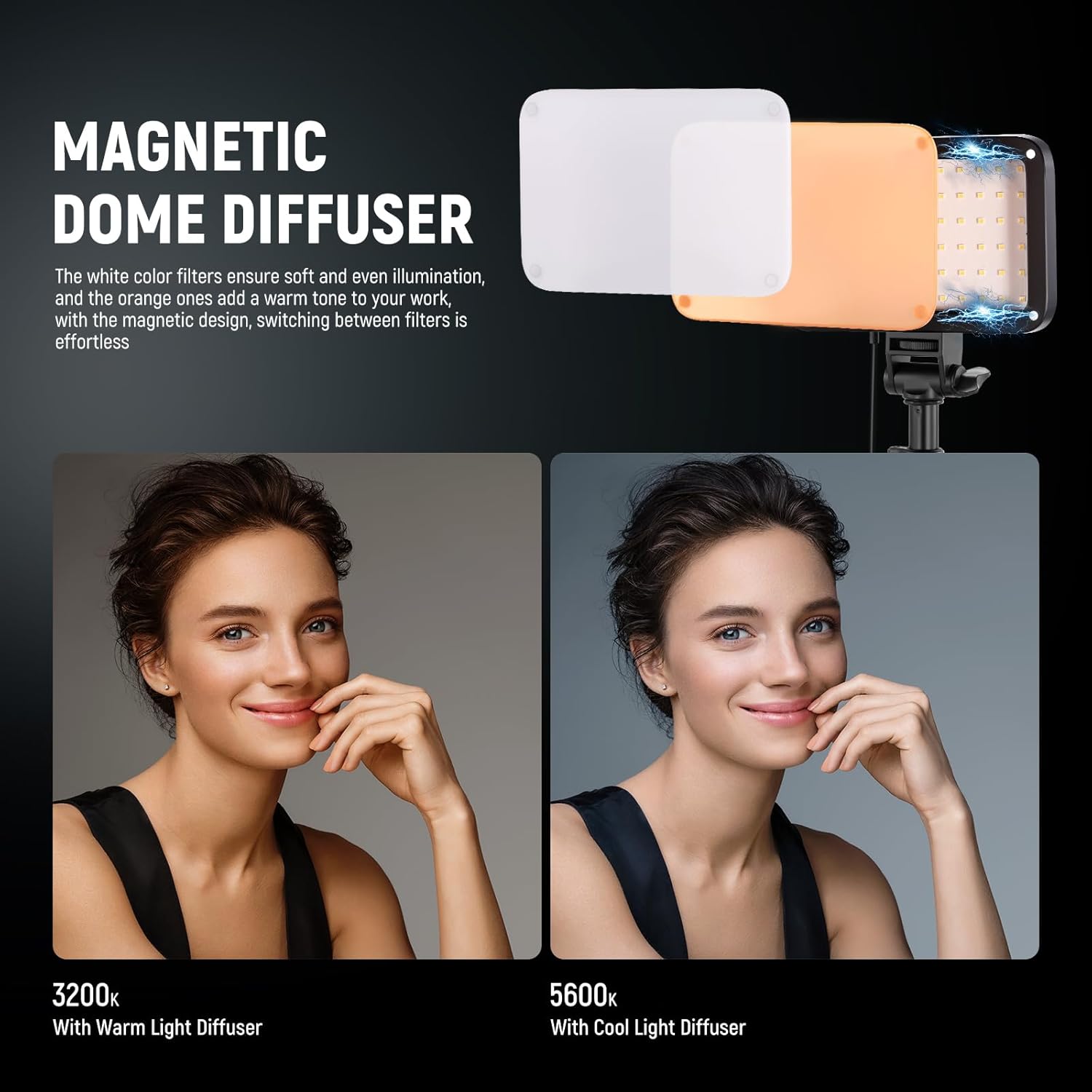 Streaming-Equipment - NEEWER BASICS BP66 LED Video Light Panel Lighting Set Two-Tone Dimmable Portable Studio Lights with Tripod and Filters 3200K ~ 5600K CRI 95 750Lux for Photography Video Recording – Bild 3