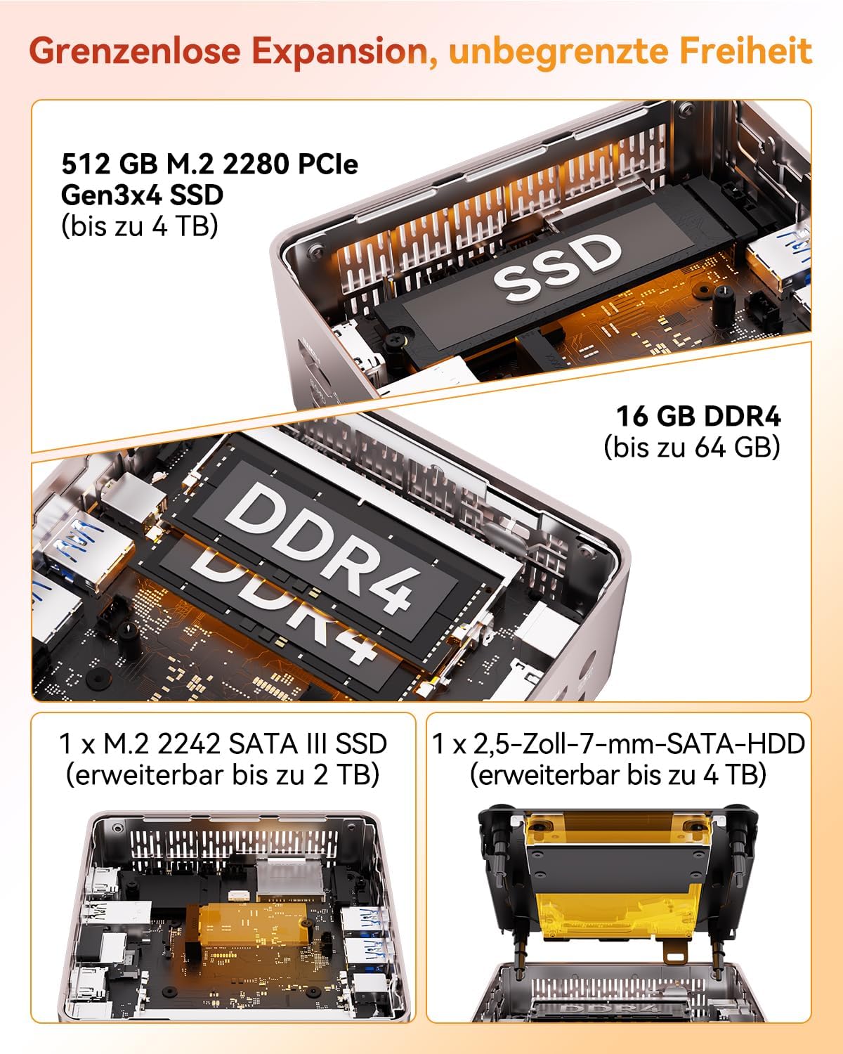 Gaming PC & Laptops - GEEKOM Mini PC A5 2025 Edition with AMD Ryzen 5 7430U, 16GB RAM 512GB SSD, Windows 11 Pro, Ultra Quiet Compact Desktop PC with AMD Radeon Graphics, Dual HDMI 4K Output, SD Card Slot for Home Office – Bild 4