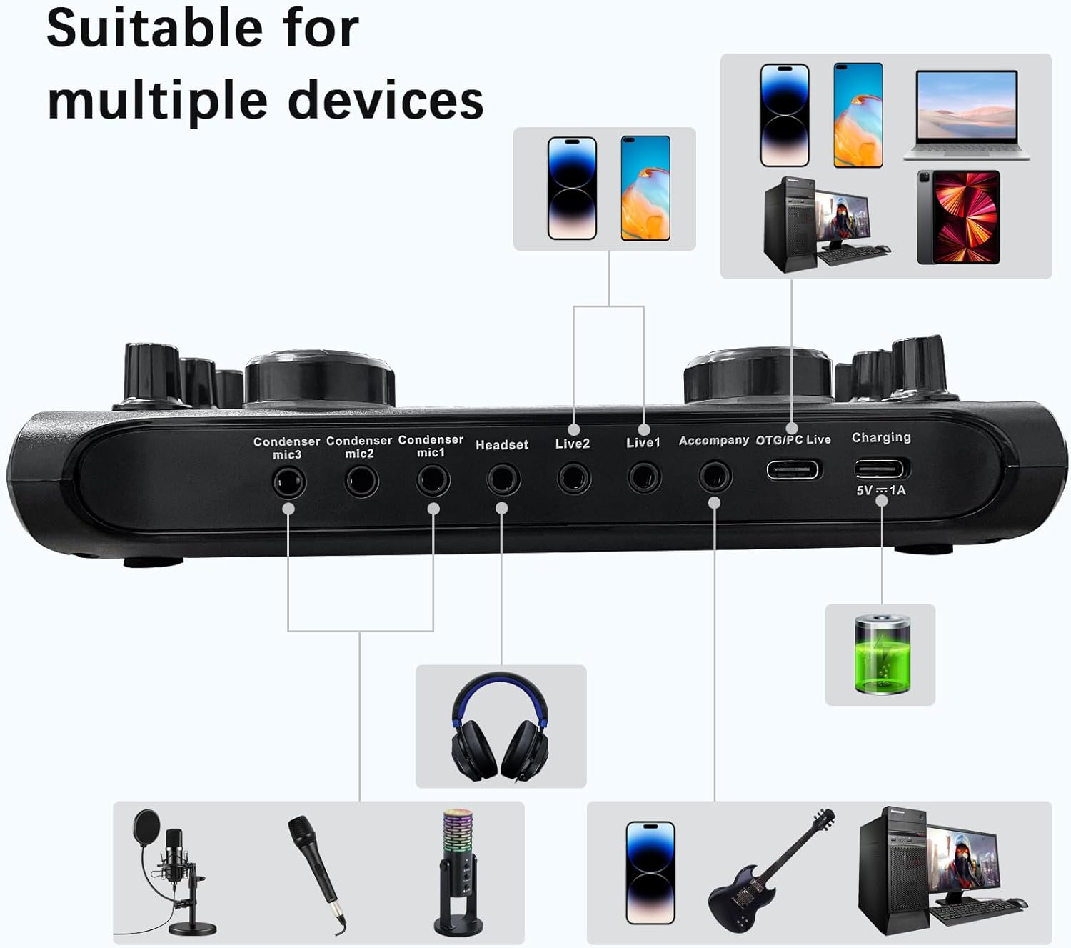 Streaming-Equipment - RUBEHOOW Mixer Kit with Live Sound Card, DJ Controller and BM800 Microphone for Live Performances, Recordings, PC and Karaoke Parties as well as Game Voices – Bild 2