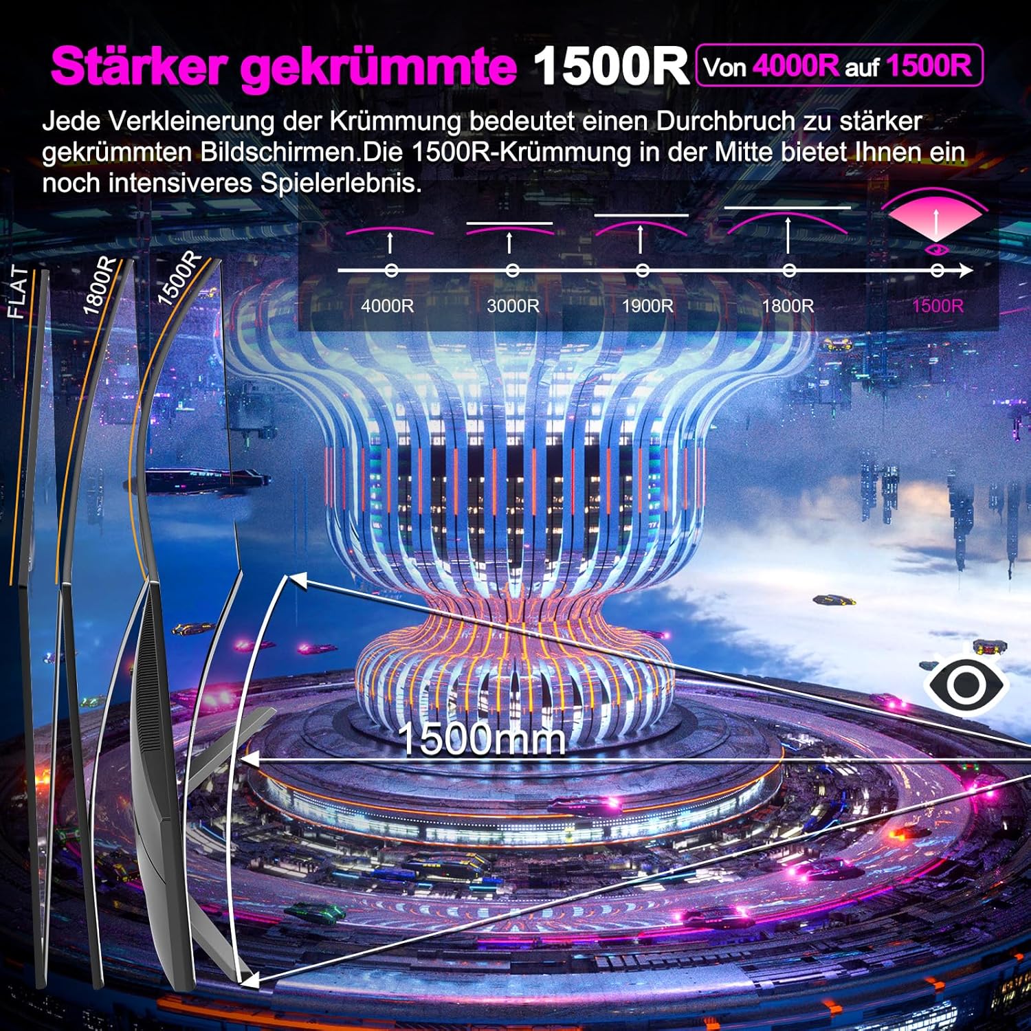 Gaming PC & Gaming Monitors - Minifire 24-Inch Curved Gaming Monitor 180Hz, 1 ms, 130% sRGB, with Speakers, HDR, FreeSync, 300 cd/m², VA, FHD 1080P, Frameless, HDMI1.4 DP1.2 Ports (MFG24C1 HDMI Cable Included) – Bild 3