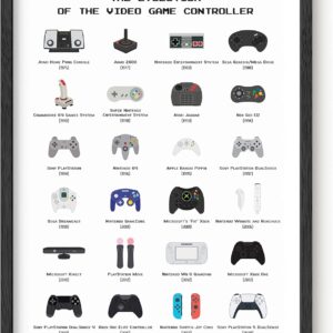 Gaming Consoles & Controllers – HAUS AND HUES Retro Video Game Poster for Walls Video Game Wall Art and Gamer Poster Decor (12″ x 16″, UNFRAMED)