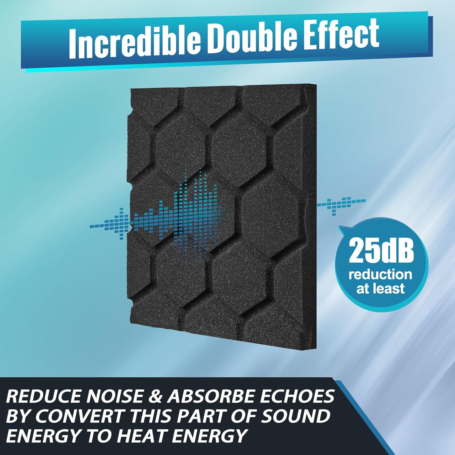 Streaming-Equipment - Acoustic Foam, Pack of 24, Acoustic Panels, Sound Absorber, 30 x 30 x 2.5 cm, Sound Insulation, Sound Insulation Mat, Podcast, Studio, Gaming Decoration, Streaming Accessories, Acoustic Panels, Black – Bild 5