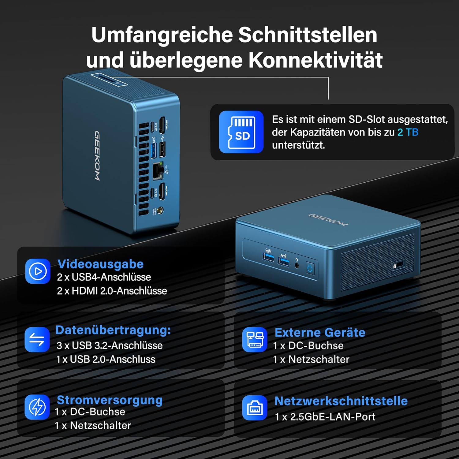 Gaming PC & Laptops - GEEKOM Mini PC IT12 with Intel i5-12450H (3-Year Warranty), 16GB RAM (Expandable - Not LPDDR) & 512GB SSD, 8K Quad Display, 6X USB, SD Card Slot, Windows 11 Pro, for Home Office – Bild 4