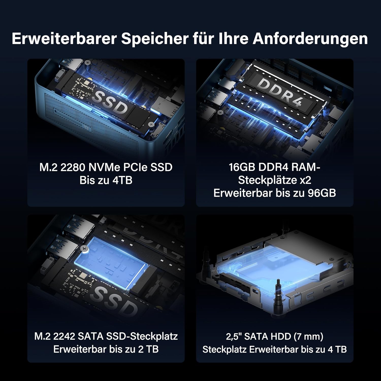 Gaming PC & Laptops - GEEKOM Mini PC IT12 with Intel i5-12450H (3-Year Warranty), 16GB RAM (Expandable - Not LPDDR) & 512GB SSD, 8K Quad Display, 6X USB, SD Card Slot, Windows 11 Pro, for Home Office – Bild 5