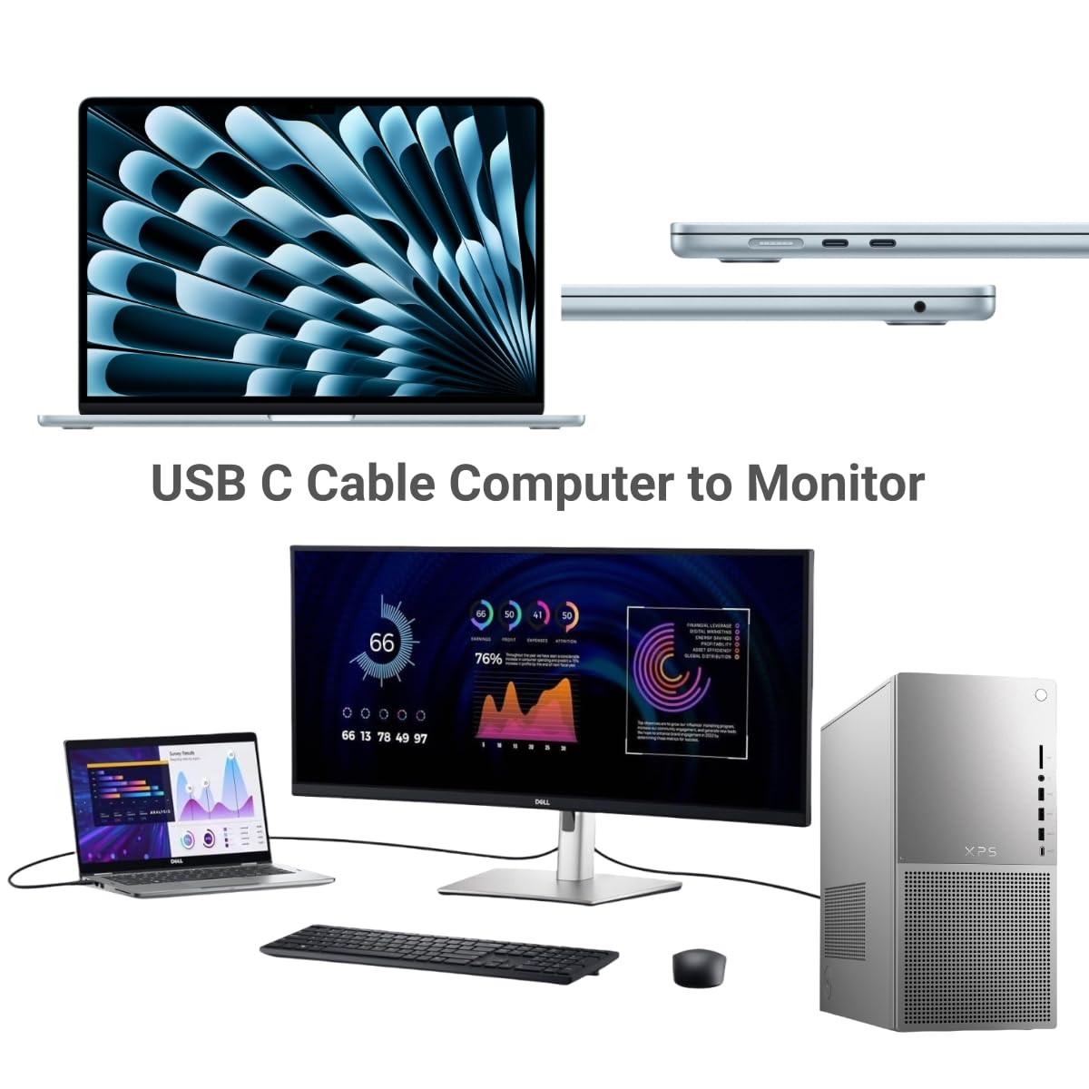 Gaming PC & Gaming Monitors - USB C to USB C Cable 40 Gbps 1 m, 240 W 100 W 60 W USB4 Cable 24 Pin for Thunderbolt 4 Emarker USB Type C 48V 5A PD3.1 Video Audio Data Sync for iPhone 16 16e 15 Galaxy S25 Display PC Mac – Bild 7