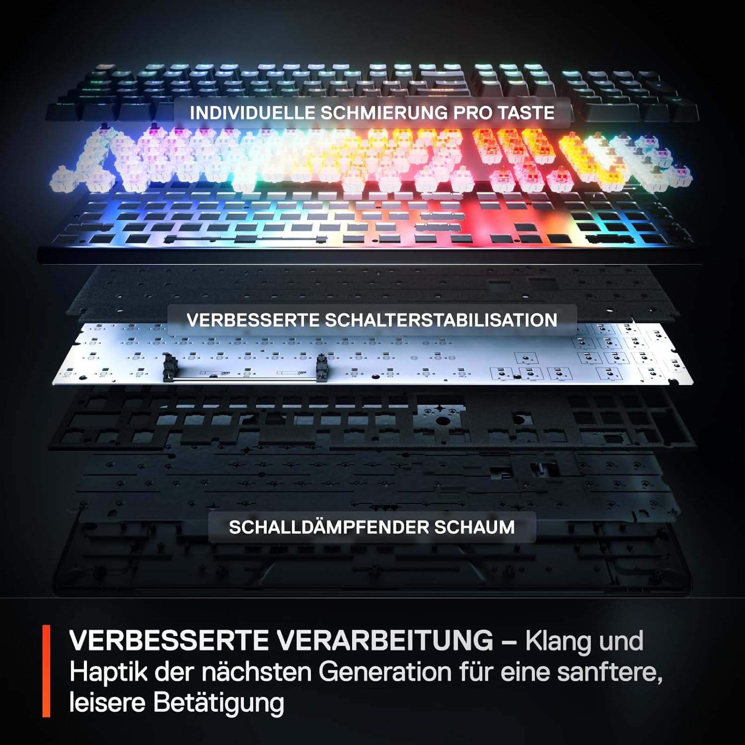 Gaming Tastatur & Maus - SteelSeries Apex Pro Gen 3 Gaming Keyboard - Hall Effect Switches OmniPoint 3.0 - Adjustable Trigger Range - GG QuickSet with Presets - Rapid Trigger - Protection Mode - Rapid Tap/SOCD - German Layout – Bild 7