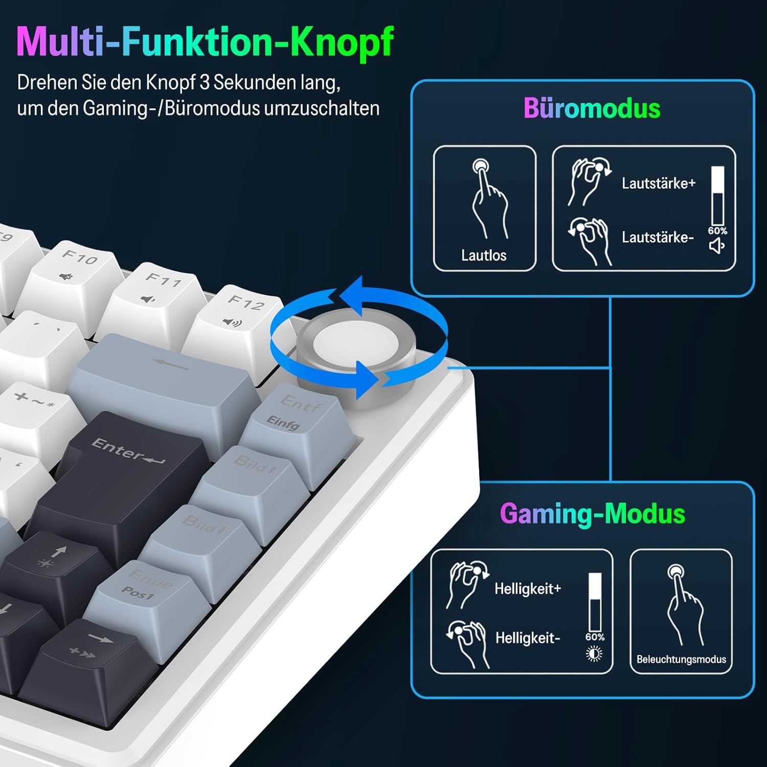 Gaming Tastatur & Maus - OMOTON Mechanical Keyboard Gaming Gasket QWERTZ ISO-DE Layout, Hot-Swap Wireless Gamer Keyboard 75% RGB with Five Layer Attenuation & Button, Bluetooth/2.4G/USB-C, Creamy Linear Switch, MK211 – Bild 6