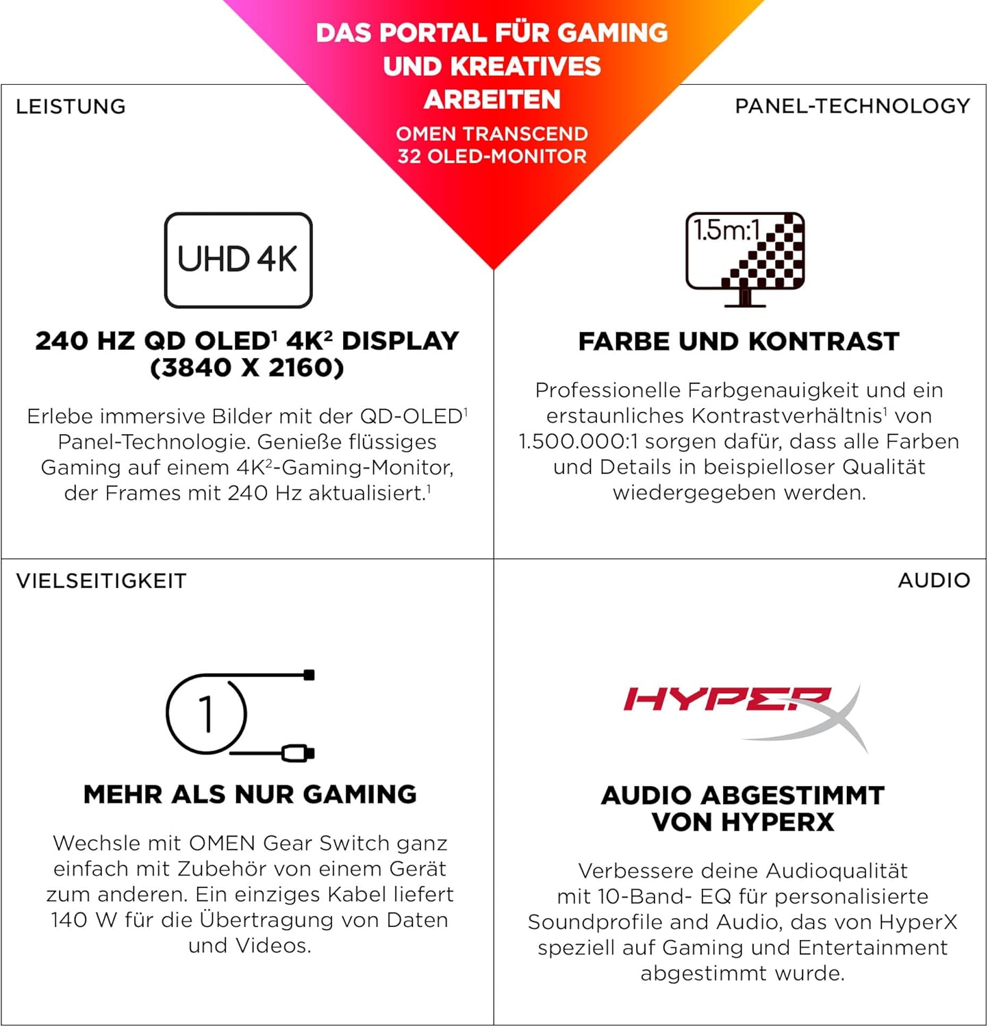 Gaming PC & Gaming Monitors - HP Omen Transcend Gaming Monitor with 240 Hz, 31.5 Inch 4K UHD OLED, 0.03 ms Response Time, HyperX Audio, aRGB Lighting, Adjustable Base, Omen Tempest Cooling, OSD Button, USB-C, White – Bild 3