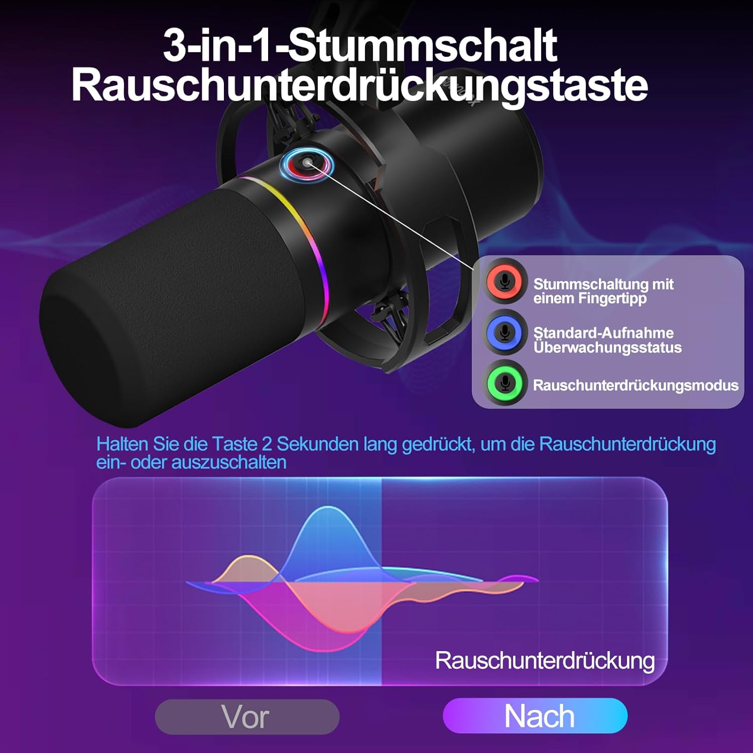 Streaming-Equipment - XLR/USB Dynamic Microphone with Arm, Streaming Microphone with Noise Cancellation, Independent Volume Control, Podcast Microphone for Studio Gaming Recording – Bild 2