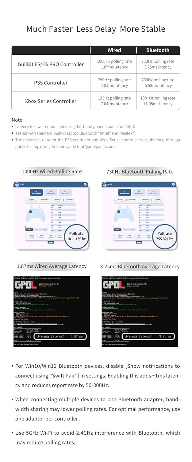 Gaming Consoles & Controllers - GuliKit ES PRO Wireless PC Gaming Controller für Switch 1/2, Windows/Android/Mac/Steam Deck mit 3,25ms Niedrige Latenz, Magnetische TMR-Joysticks, Switch1/2 Wake-Up, Taktiles Switch-D-Pad (Schwarz) – Bild 3