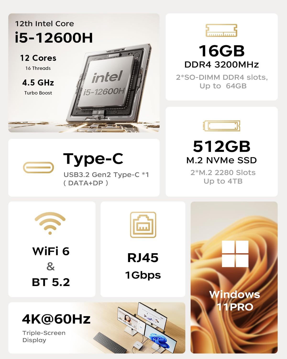 Gaming PC & Laptops - ACEMAGIC K1 Mini PC, Intel Core i5 12600H (12C/16T), 16GB DDR4 512GB SSD Micro Desktop Computer for Office/Home Cinema/Meeting/Business/Trip【DP + HDMI + USB-C/Wifi6/ Bluetooth 5.2】 – Bild 2