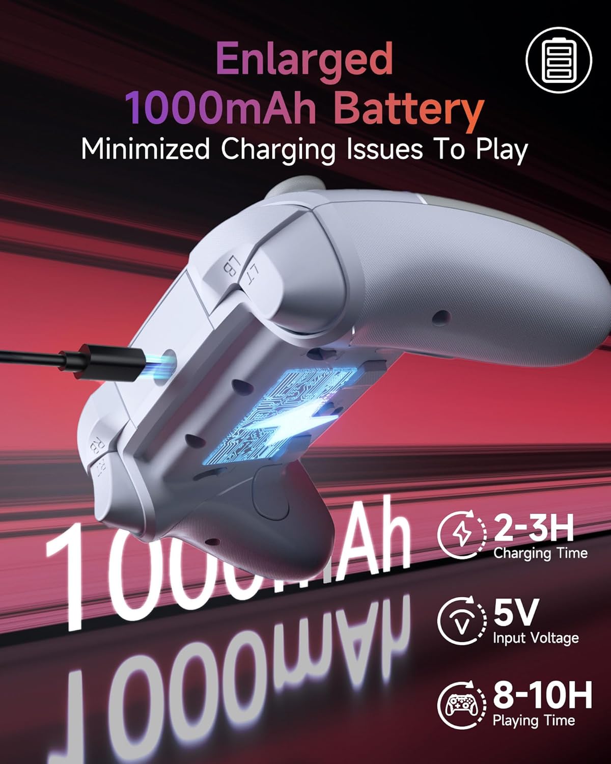 Gaming Consoles & Controllers - EasySMX X20 Wireless Controller PC with RGB, Bluetooth Controller with 2 in 1 Trigger & Removable Hall Joystick & Mechanical Buttons, 6 Axis Gyro, Compatible with PC/Switch/Mobile Phone, White – Bild 6