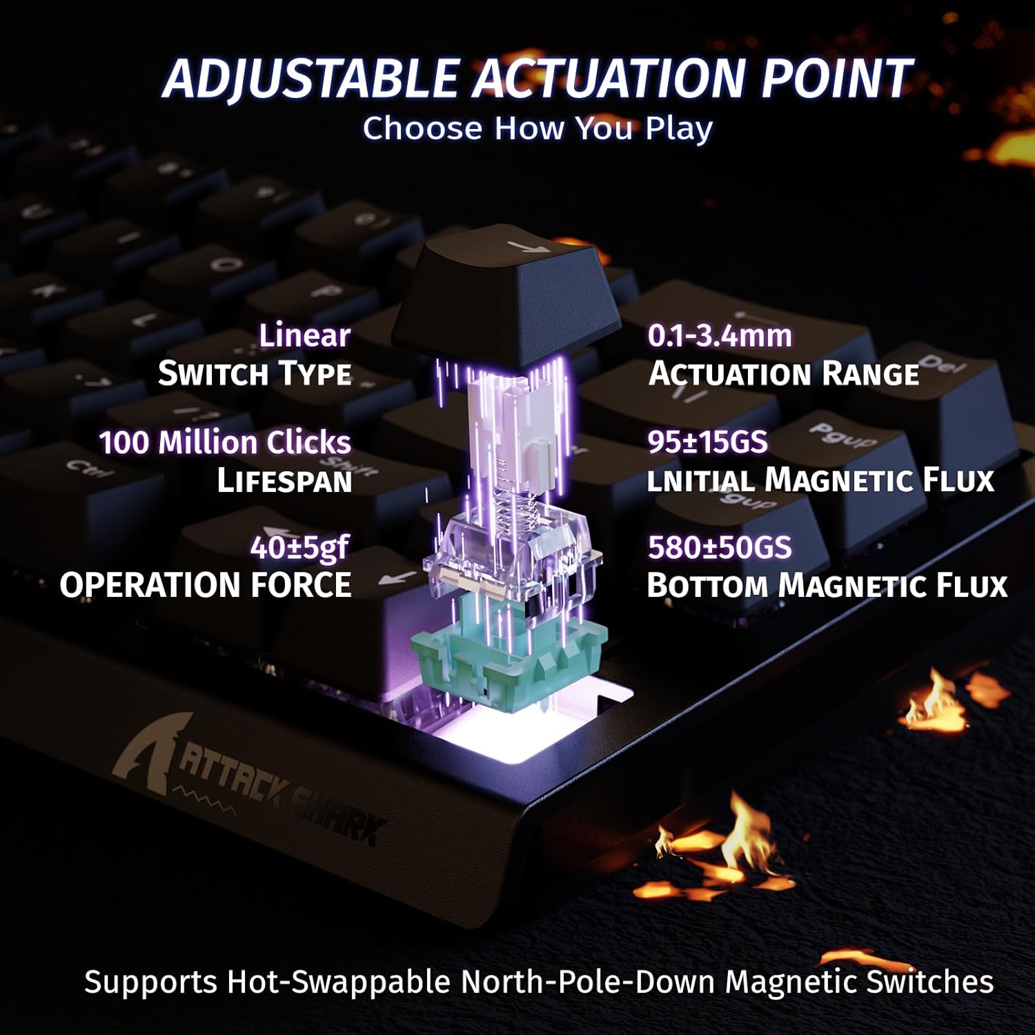 Gaming Tastatur & Maus - ATTACK SHARK X68 HE 8000Hz Rapid Trigger Keyboard, 0.01 mm RT Accuracy, Wired RGB 60% Gaming Keyboard with Magnetic Switches, Adjustable Actuation, Snap Tap, for PC/Mac, Black – Bild 4