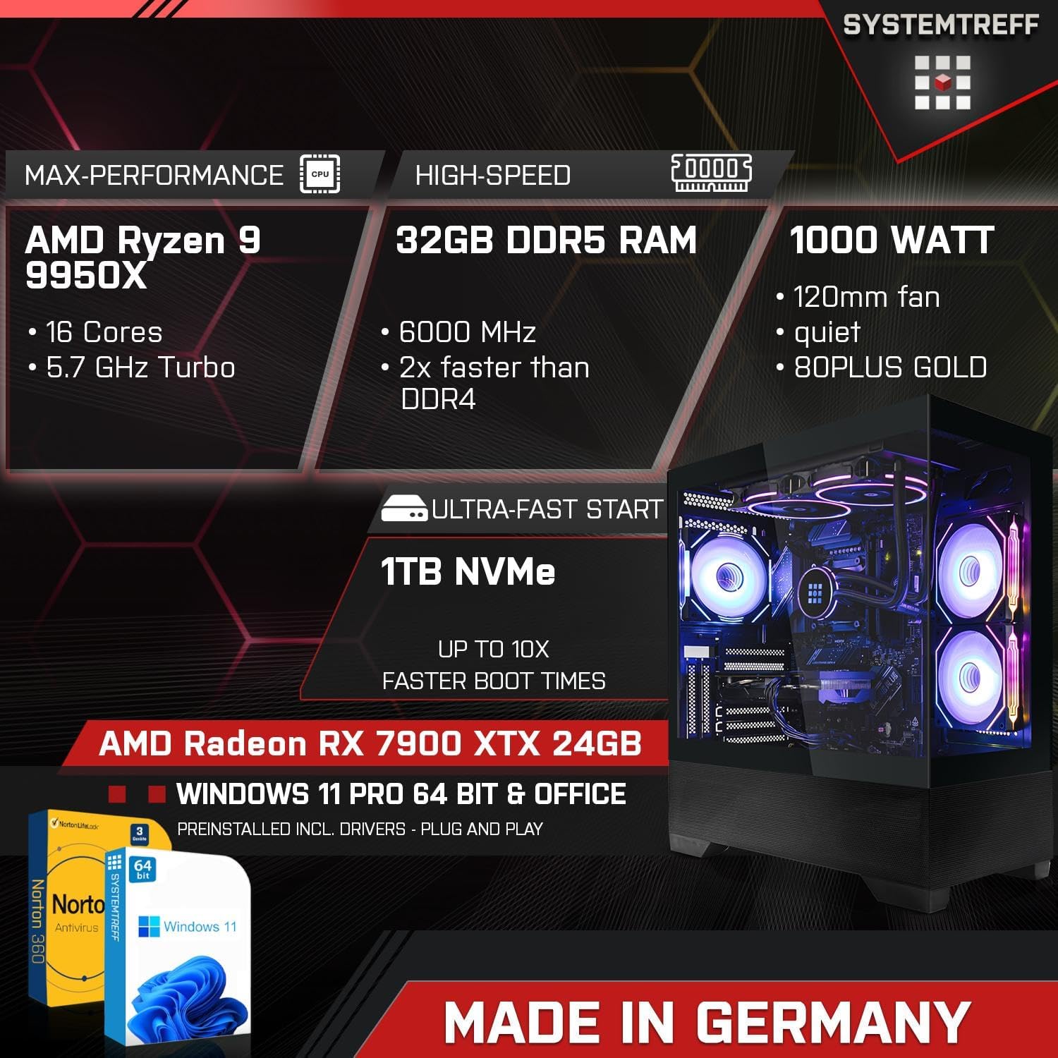 Gaming PC & Laptops - SYSTEMTREFF High-End Gaming PC AMD Ryzen 9 9950X 16 x 5.7GHz AMD Radeon RX 7900 XTX 24GB DX12 1TB M.2 NVMe 32GB DDR5 RAM WLAN Desktop Computer for Gamers, Gamers & Streamers – Bild 2