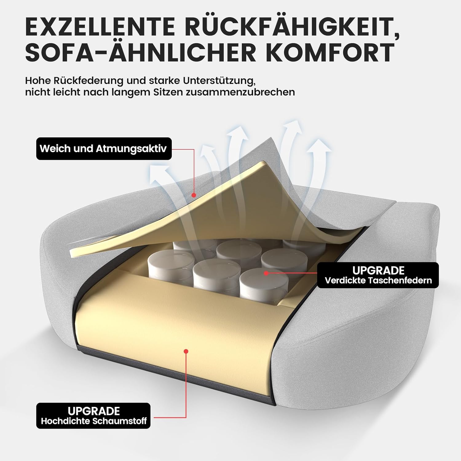 Gaming Chairs - GTPLAYER Gaming Chair Fabric, Gaming Chair with Pocket Spring Cushion, Ergonomic Swivel Chair, Gamer Chair with Footrest, 150 kg Load Capacity, Grey – Bild 5