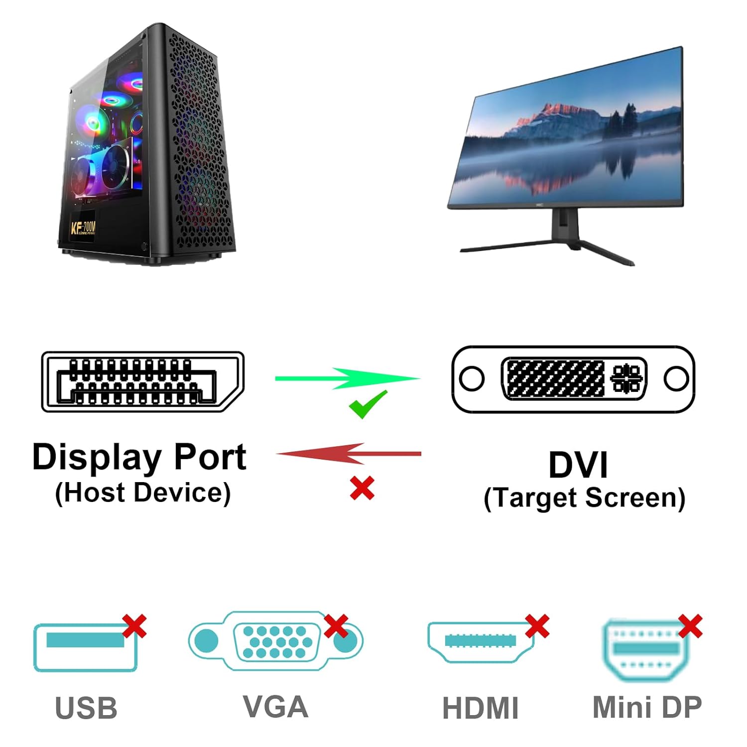Gaming PC & Gaming Monitors - BENFEI DisplayPort to DVI, 1.8 m Gold-Plated 1080P DisplayPort DP to DVI Cable – Bild 4