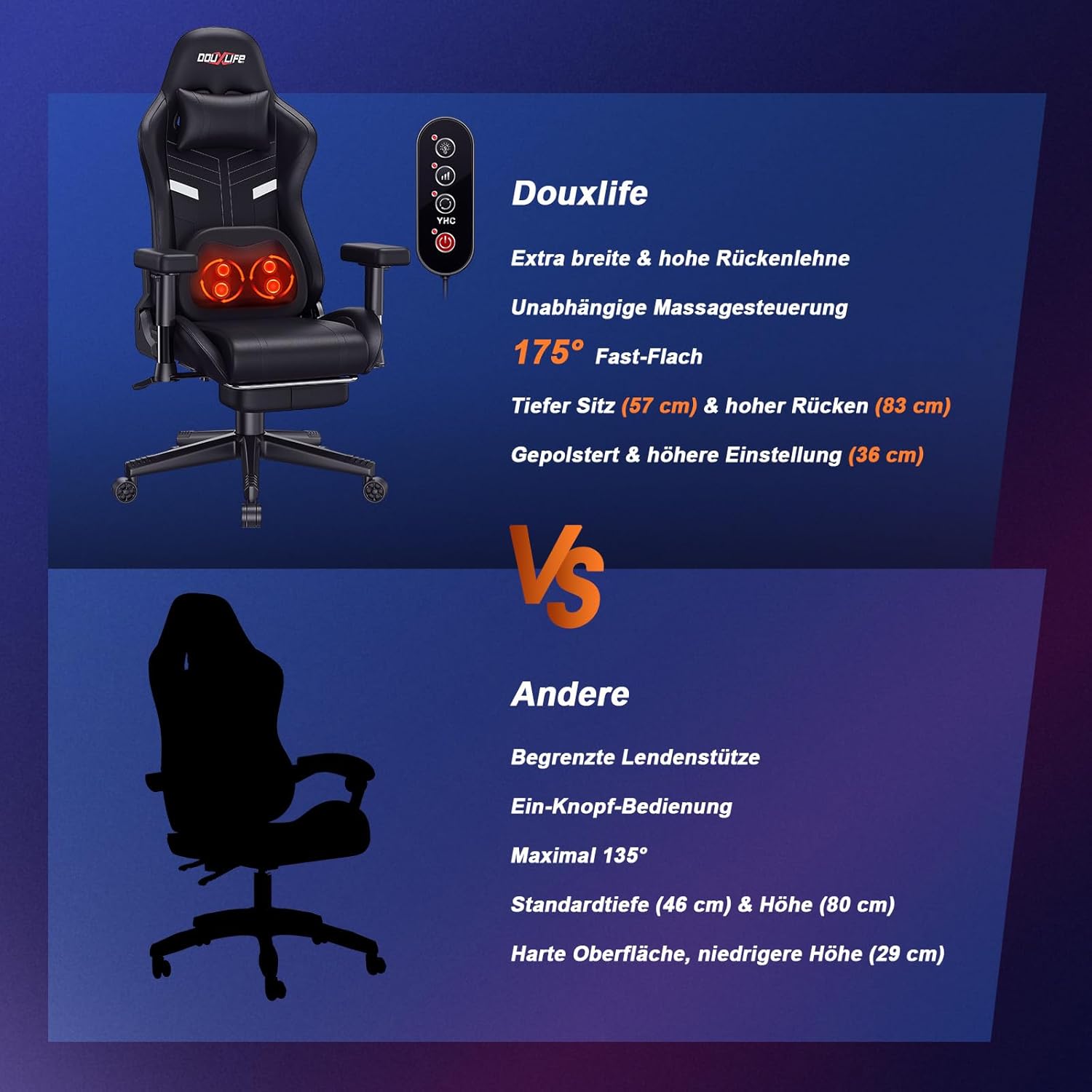 Gaming Chairs - Douxlife Gaming Chair with Kneading Massage and Heating Function, Ergonomic Office Chair with Footrest, 90°-175° Adjustable, Padded 2D Armrests, Gamer Chair PC Chair, 181 kg, Black – Bild 9