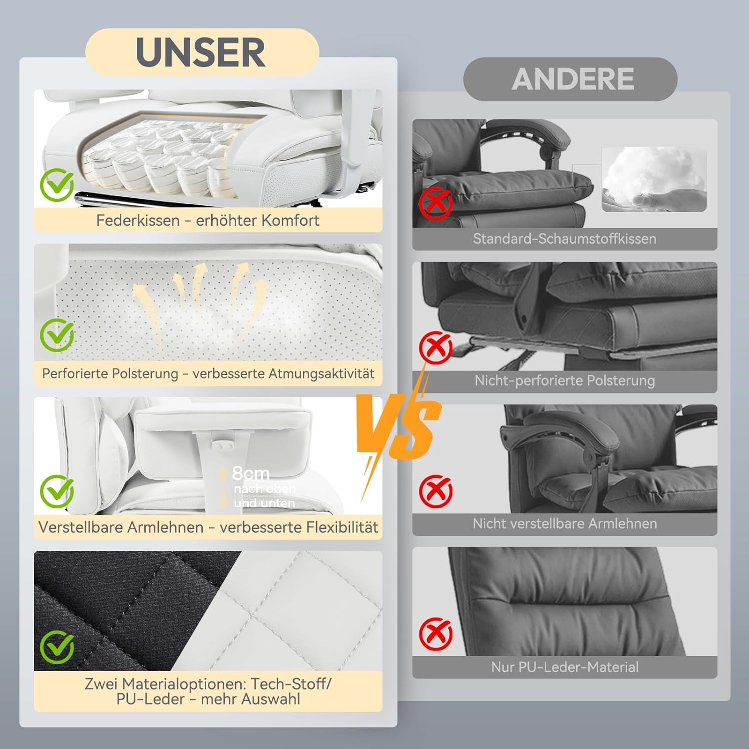 Gaming Chairs - Dowinx Gaming Chair, Office Chair Ergonomic with Pocket Spring Cushion, Executive Chair with Double Layer Soft Backrest and Adjustable Lumbar Cushion, Armrests and Footrest, PC Chair (PU, White) – Bild 6