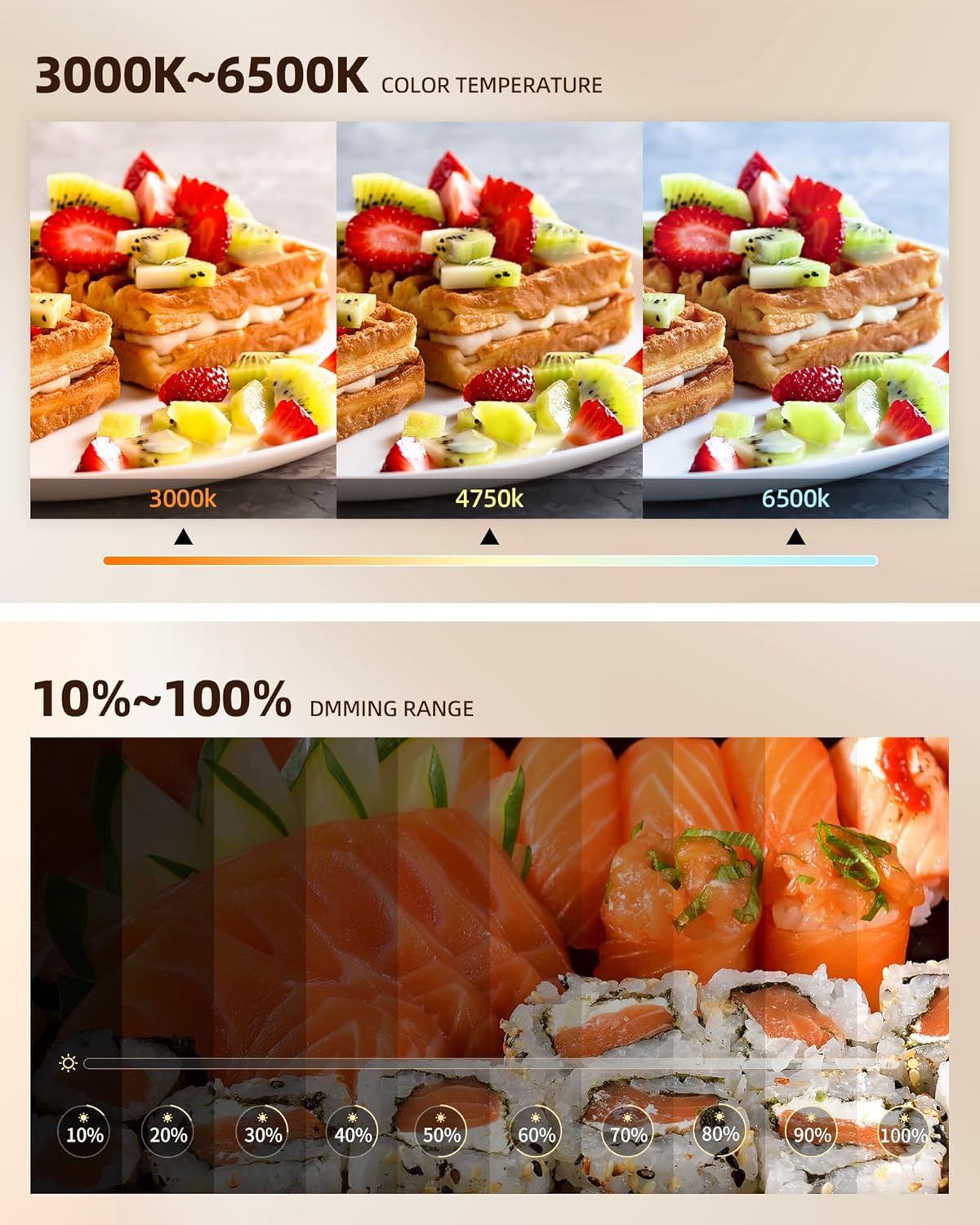 Streaming-Equipment - Overhead Tripod Mobile Phone with Ring Light for Kitchen & Food Videos - Ring Light with Tripod for Table | Ring Lights Ring Light for Kitchen, Baking, Recipe Shooting, Video Recording, Live Stream, Content Creation – Bild 6